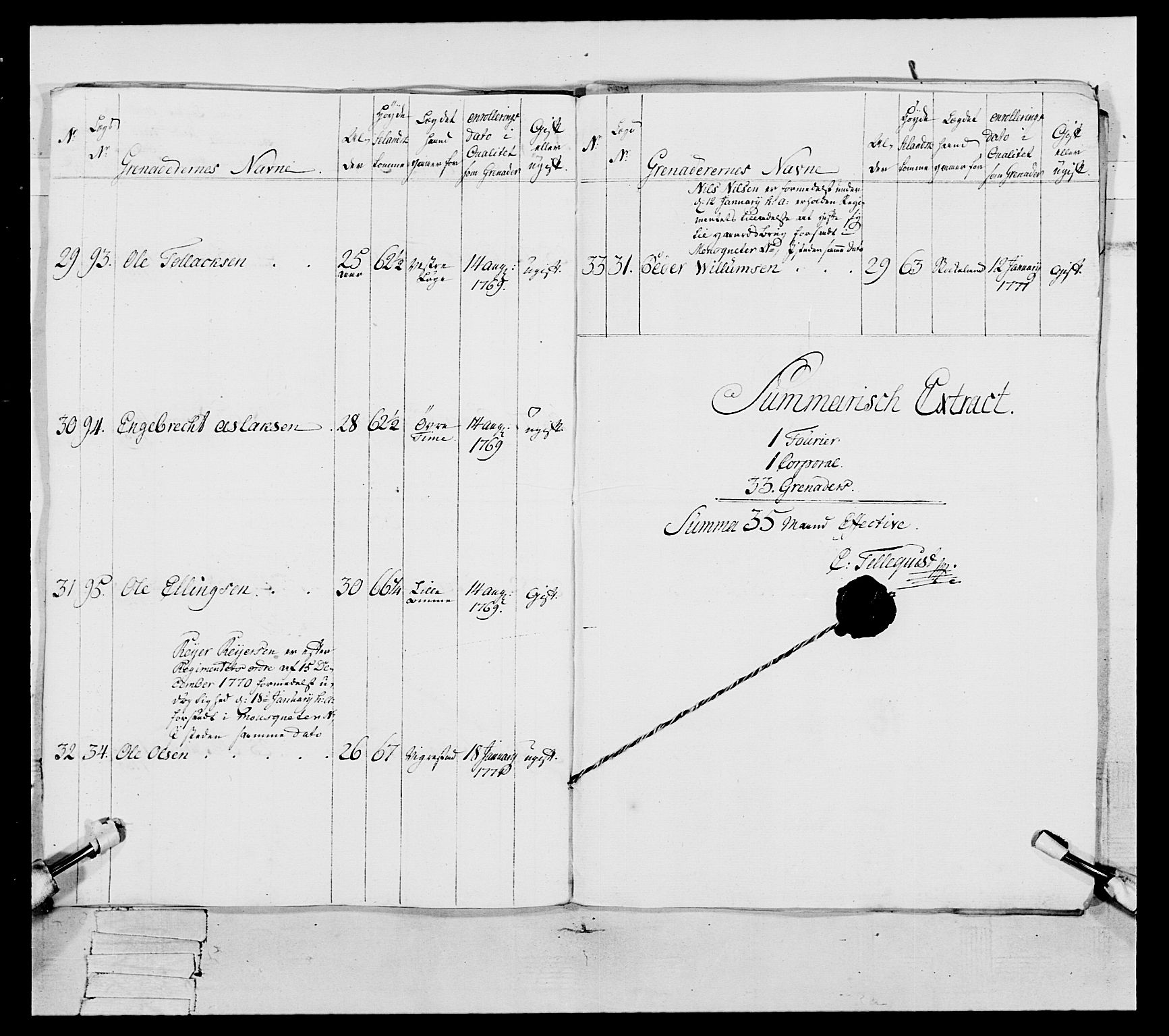 Generalitets- og kommissariatskollegiet, Det kongelige norske kommissariatskollegium, AV/RA-EA-5420/E/Eh/L0105: 2. Vesterlenske nasjonale infanteriregiment, 1766-1773, s. 139