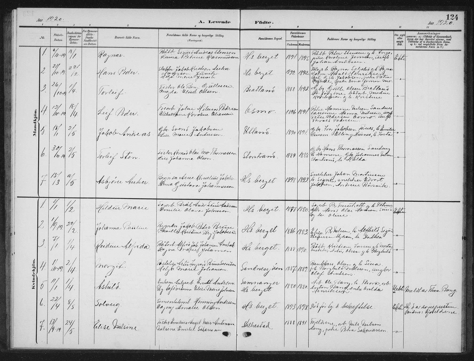 Ministerialprotokoller, klokkerbøker og fødselsregistre - Nordland, SAT/A-1459/825/L0370: Klokkerbok nr. 825C07, 1903-1923, s. 124