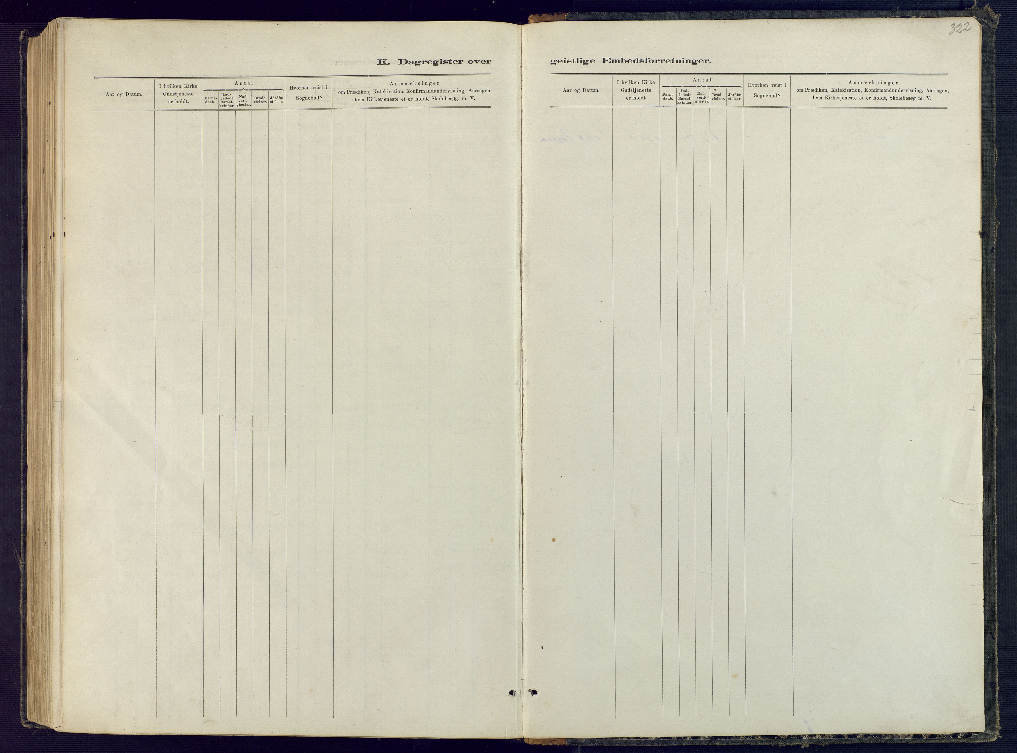 Hisøy sokneprestkontor, AV/SAK-1111-0020/F/Fb/L0003: Klokkerbok nr. B 3, 1885-1905, s. 322