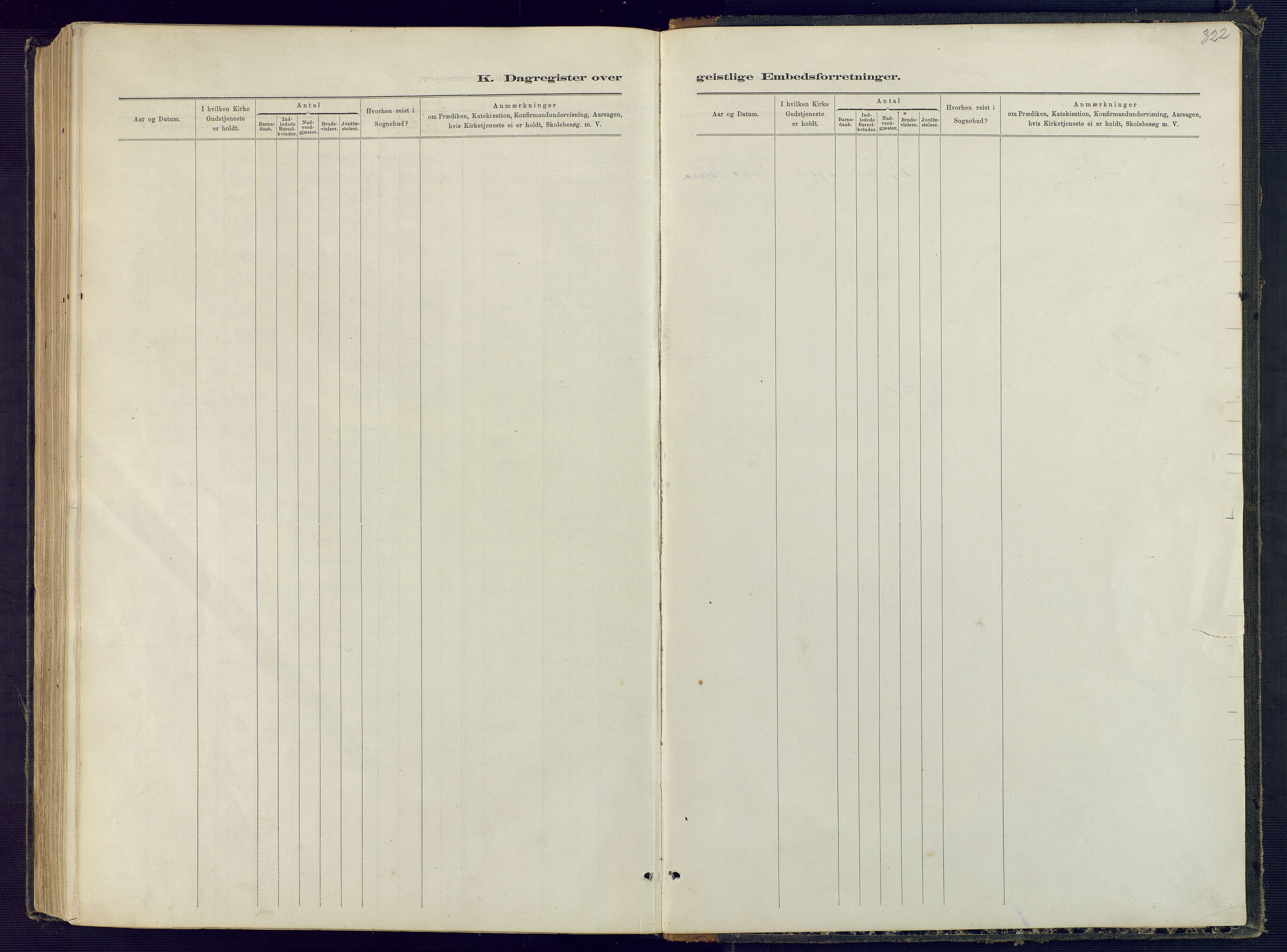 Hisøy sokneprestkontor, SAK/1111-0020/F/Fb/L0003: Klokkerbok nr. B 3, 1885-1905, s. 322