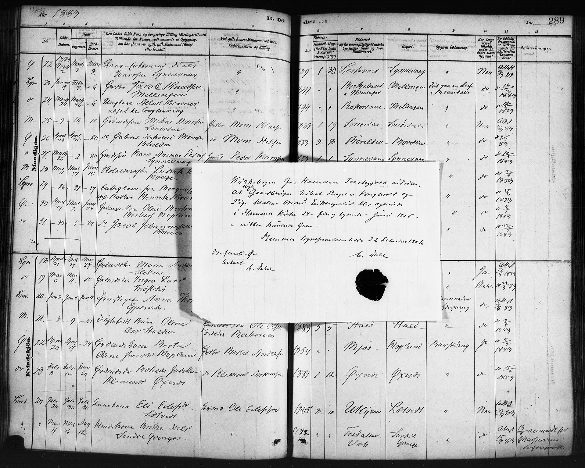 Lindås Sokneprestembete, AV/SAB-A-76701/H/Haa/Haaa/L0019: Ministerialbok nr. A 19, 1878-1912, s. 289