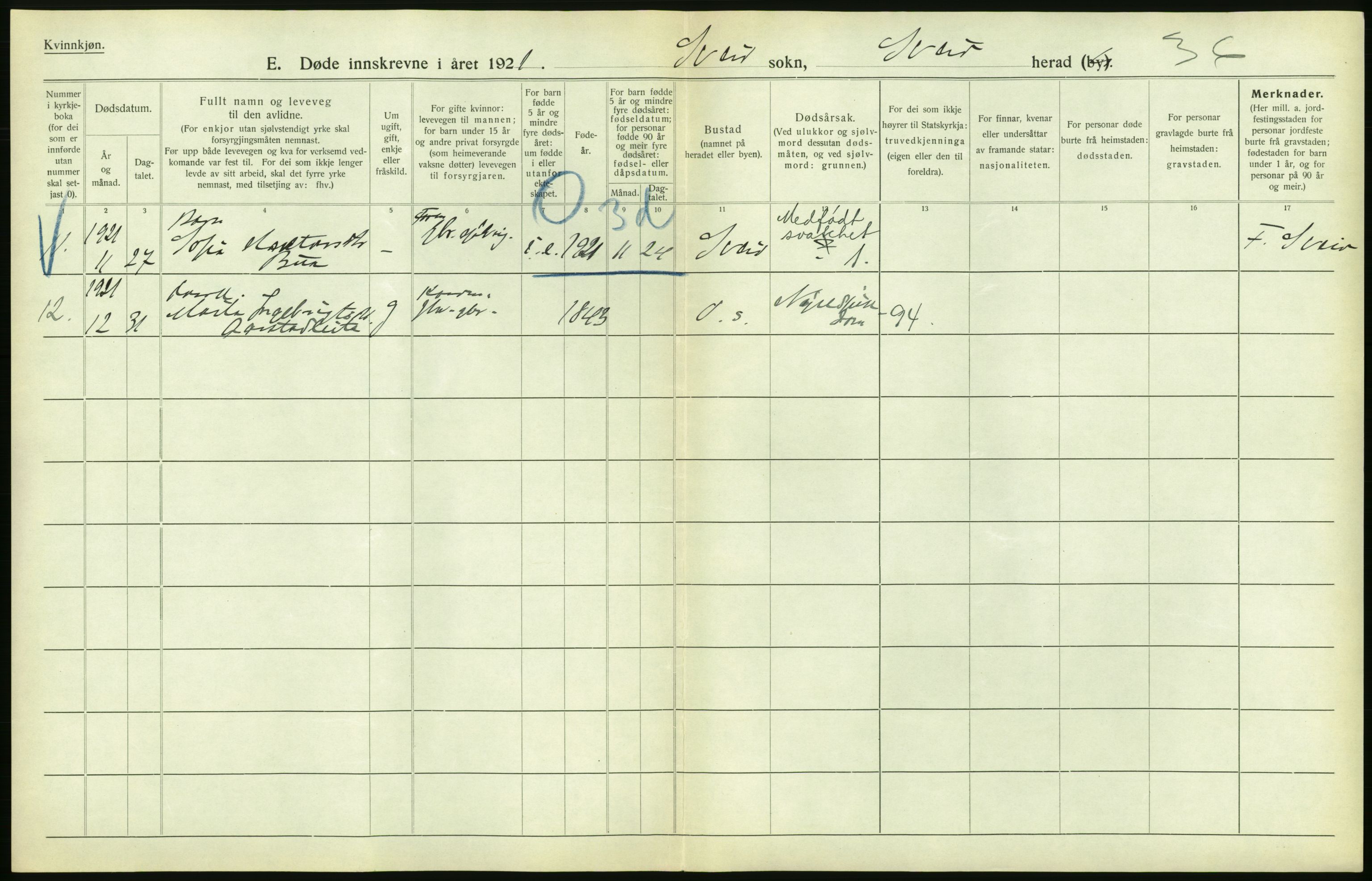 Statistisk sentralbyrå, Sosiodemografiske emner, Befolkning, AV/RA-S-2228/D/Df/Dfc/Dfca/L0033: Hordaland fylke: Døde. Bygder., 1921, s. 40