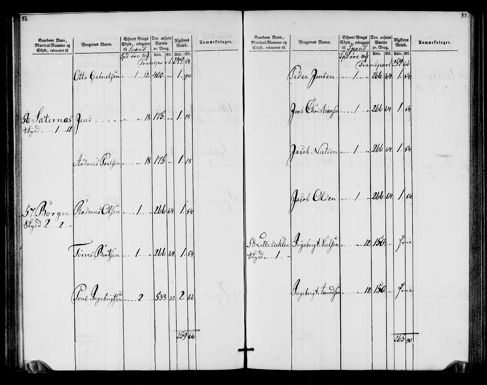 Rentekammeret inntil 1814, Realistisk ordnet avdeling, RA/EA-4070/N/Ne/Nea/L0155: Namdalen fogderi. Oppebørselsregister, 1803-1804, s. 45