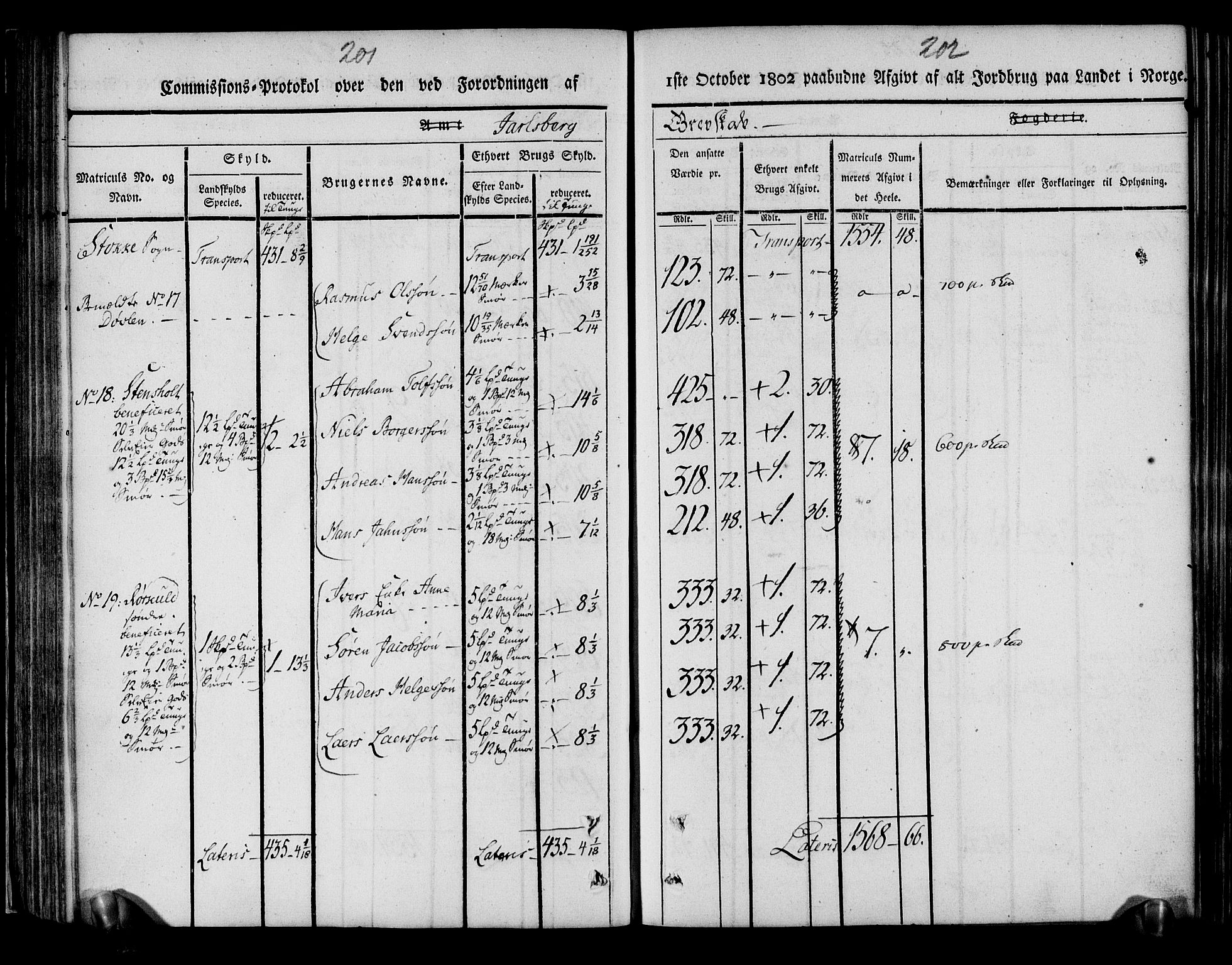 Rentekammeret inntil 1814, Realistisk ordnet avdeling, AV/RA-EA-4070/N/Ne/Nea/L0175: Jarlsberg grevskap. Kommisjonsprotokoll for grevskapets søndre distrikt - Ramnes, Sem, Stokke, Borre, Andebu og Nøtterøy prestegjeld, 1803, s. 102