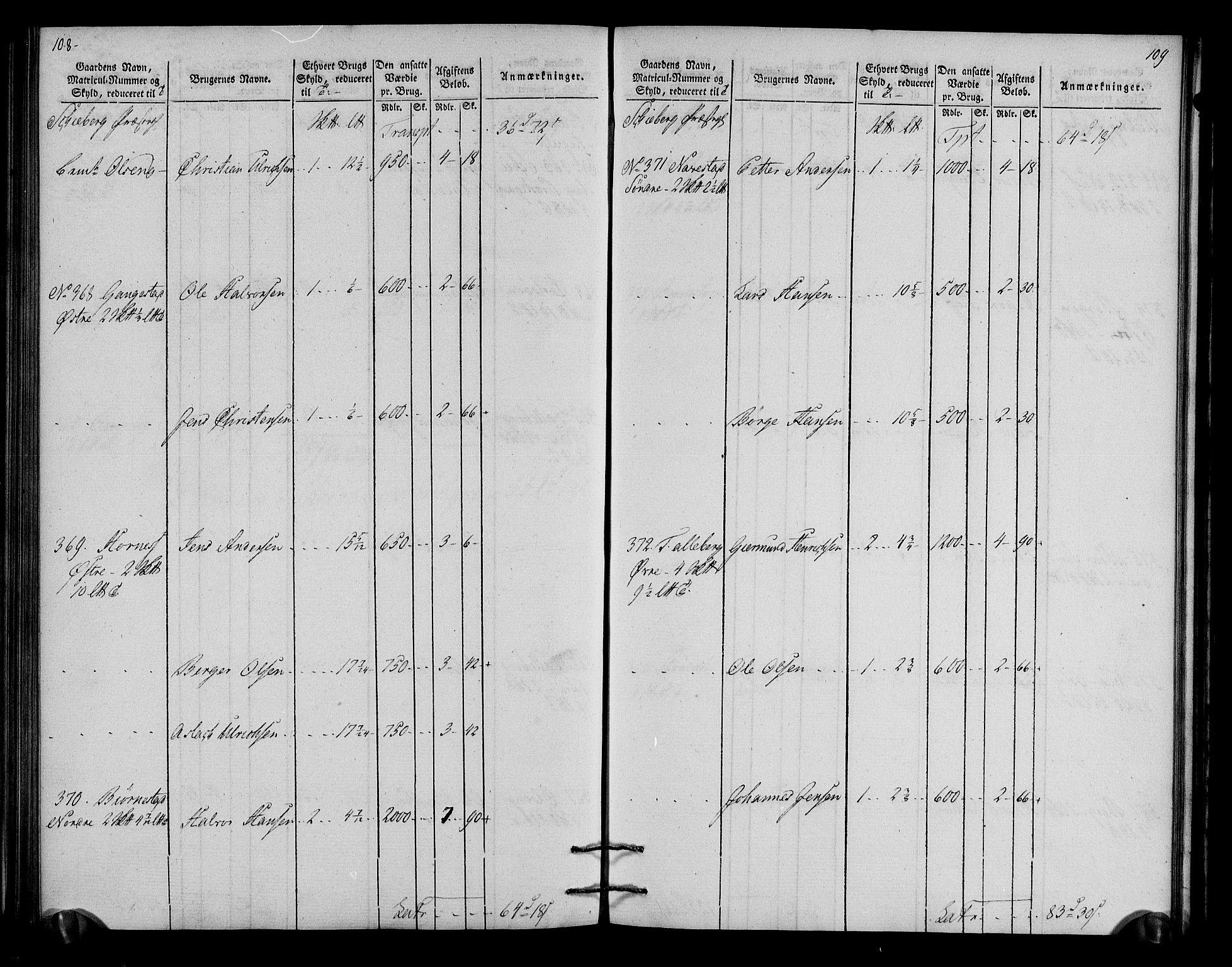 Rentekammeret inntil 1814, Realistisk ordnet avdeling, AV/RA-EA-4070/N/Ne/Nea/L0006: Idd og Marker fogderi. Oppebørselsregister, 1803, s. 57