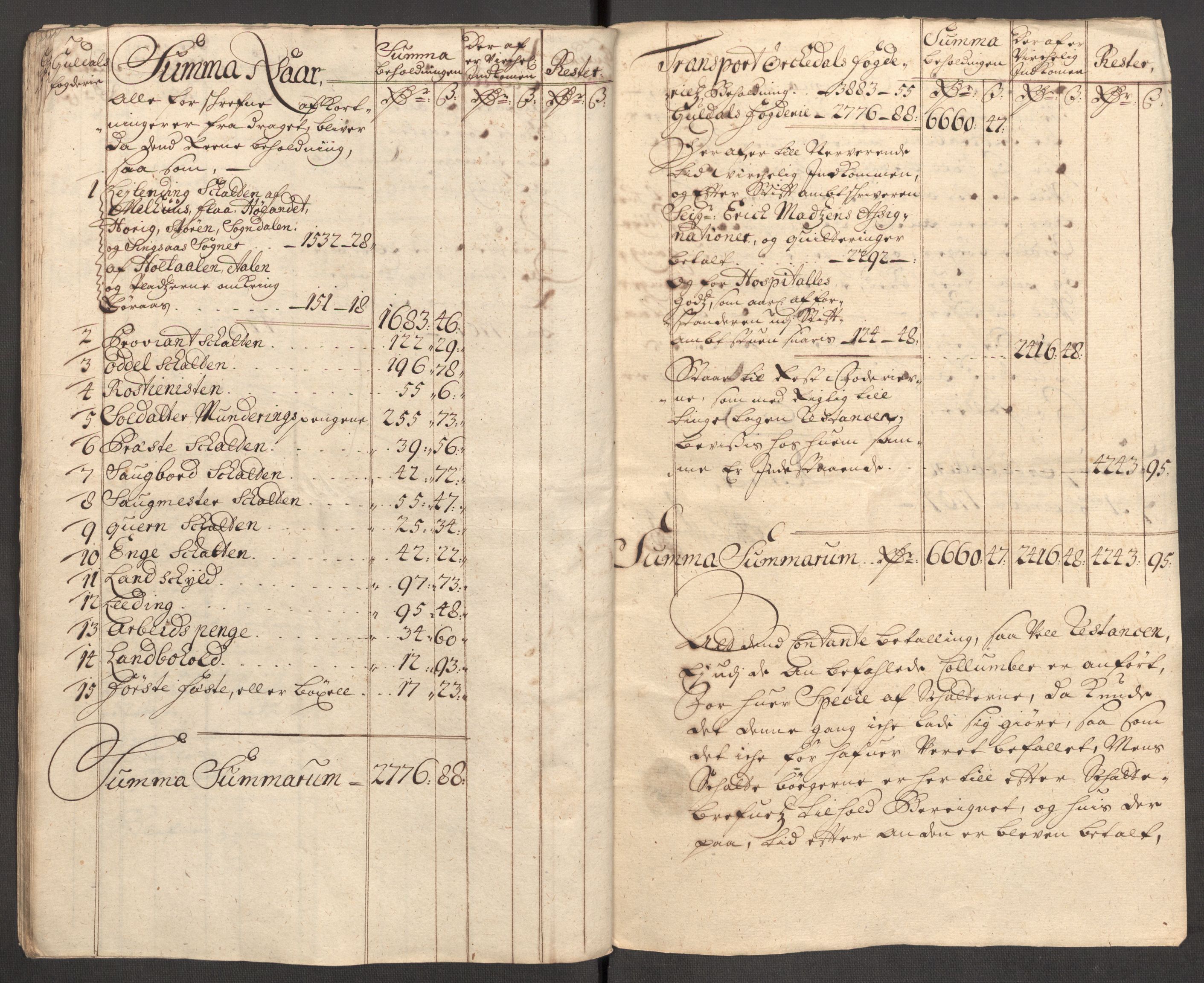 Rentekammeret inntil 1814, Reviderte regnskaper, Fogderegnskap, AV/RA-EA-4092/R60/L3957: Fogderegnskap Orkdal og Gauldal, 1707, s. 46