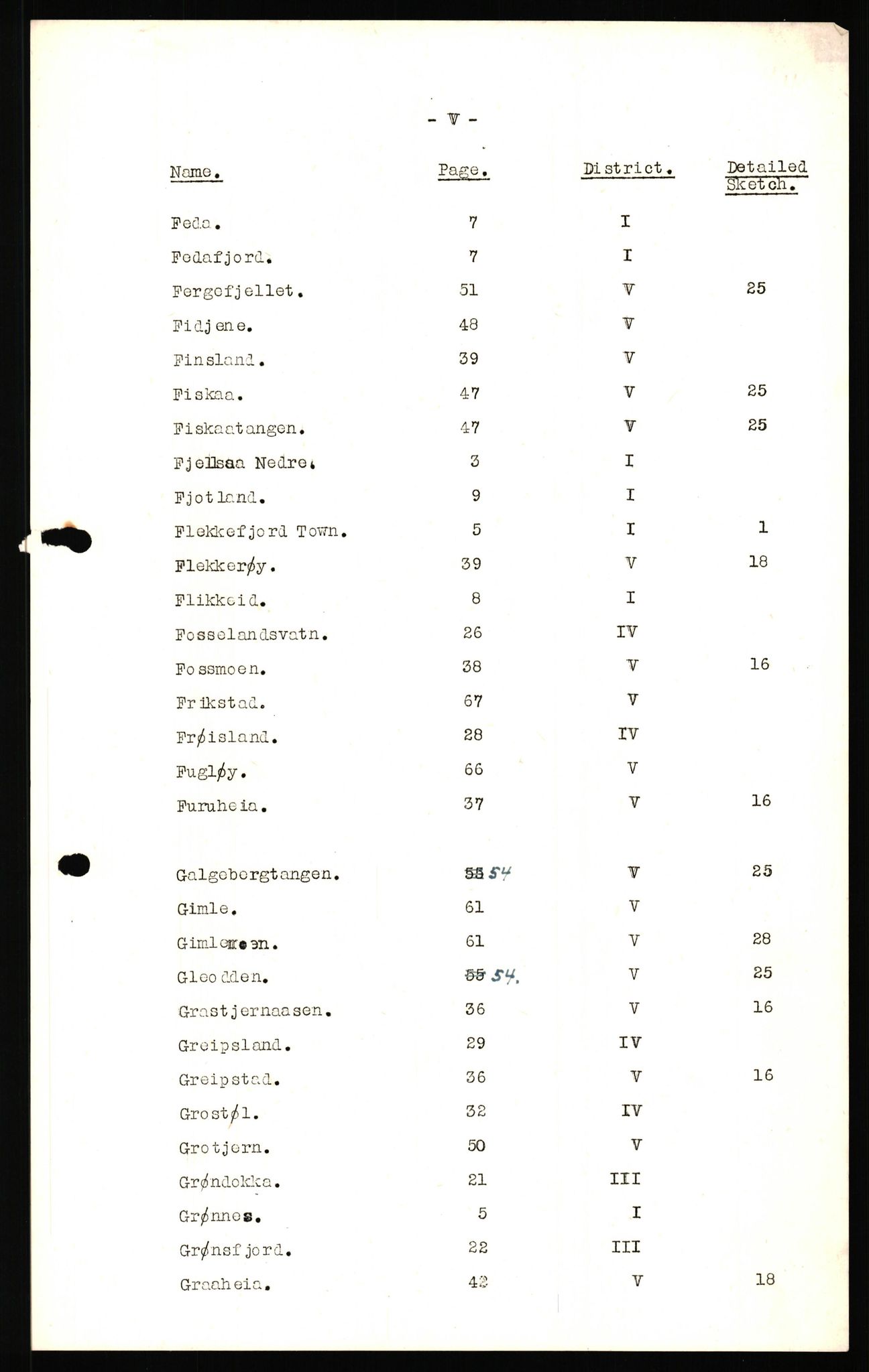 Forsvaret, Forsvarets overkommando II, AV/RA-RAFA-3915/D/Dd/L0023: Vest-Agder, 1942-1943, s. 7