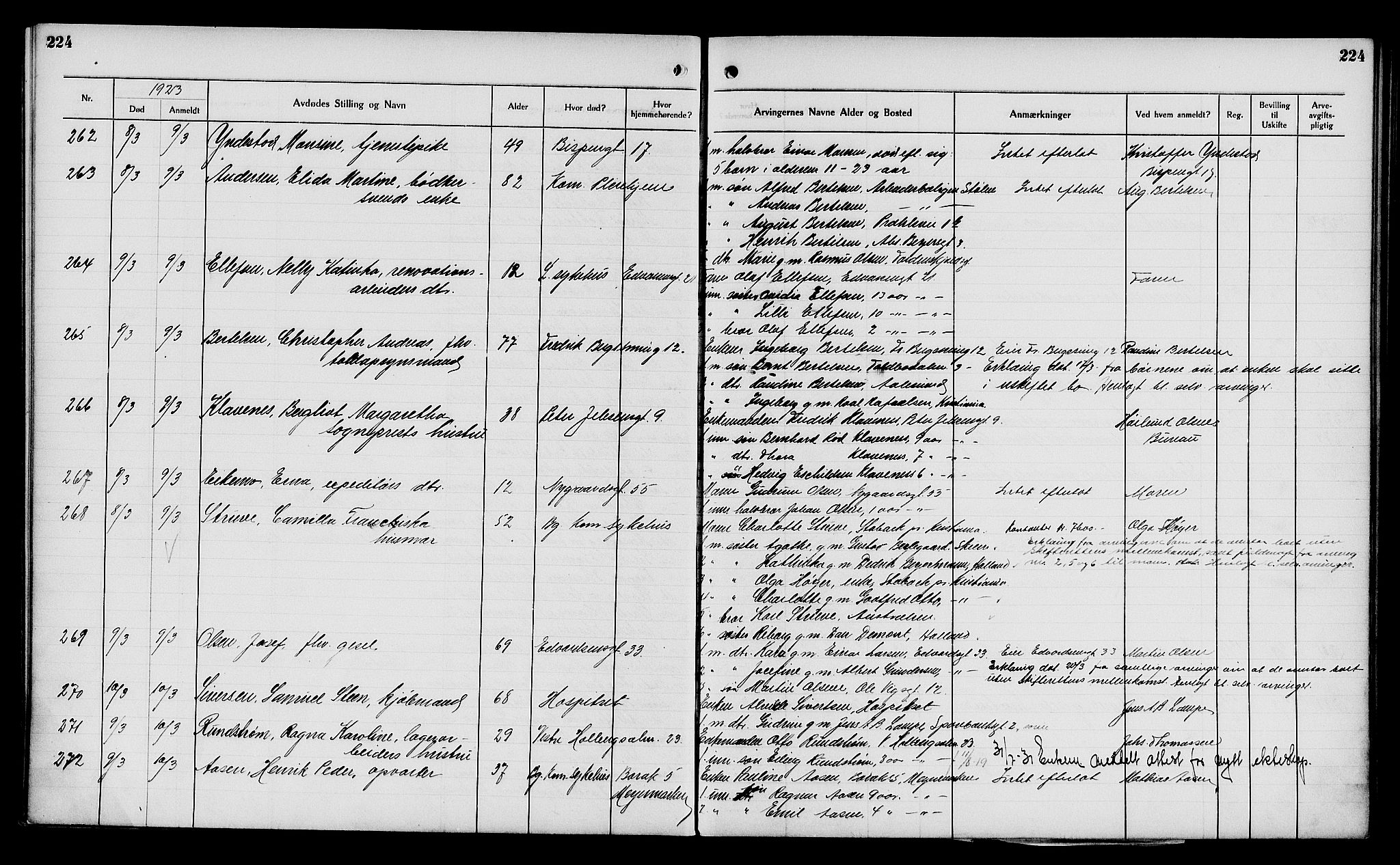 Byfogd og Byskriver i Bergen, AV/SAB-A-3401/06/06Na/L0014: Dødsfallsjournaler, 1921-1924, s. 224
