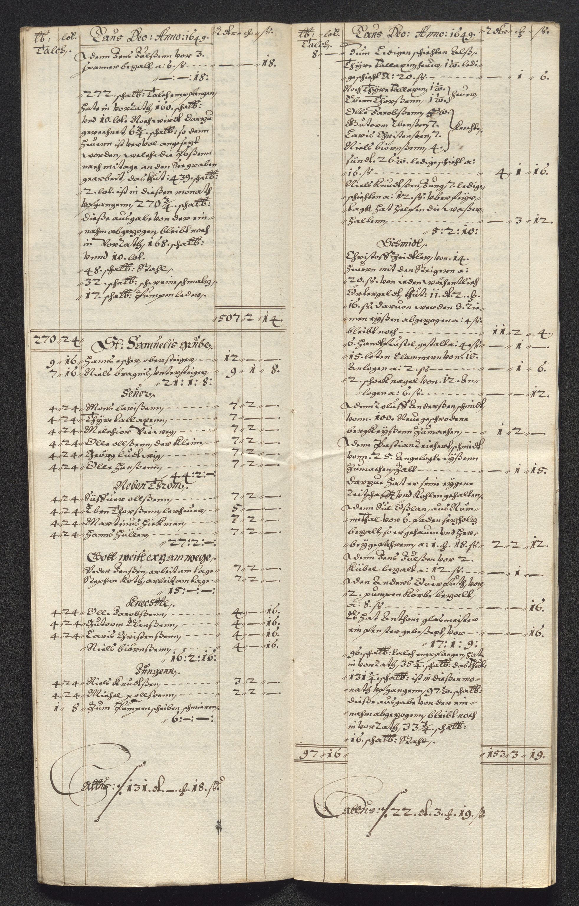 Kongsberg Sølvverk 1623-1816, AV/SAKO-EA-3135/001/D/Dc/Dcd/L0023: Utgiftsregnskap for gruver m.m., 1649, s. 504