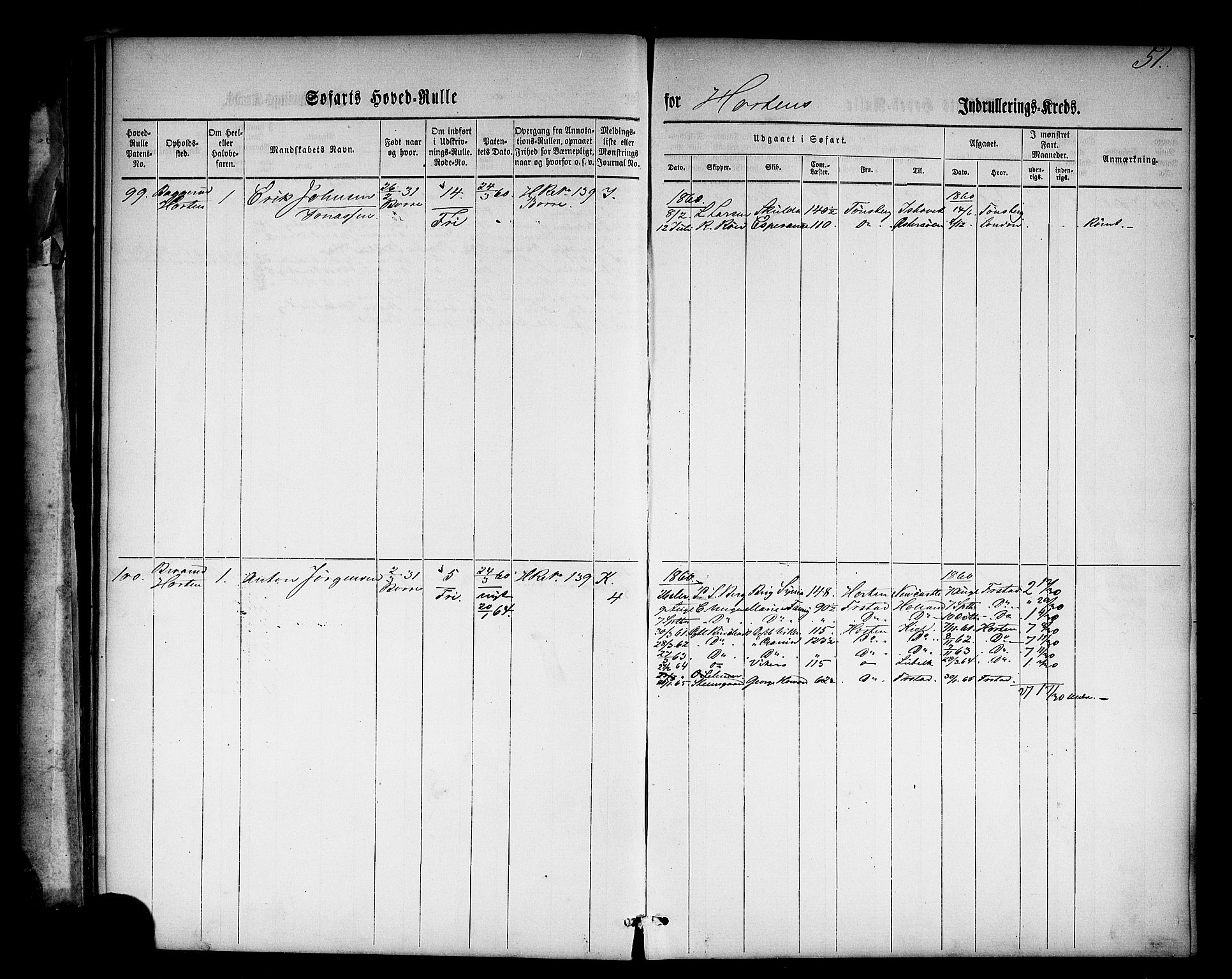 Horten innrulleringskontor, AV/SAKO-A-785/F/Fc/L0001: Hovedrulle, 1860-1861, s. 70