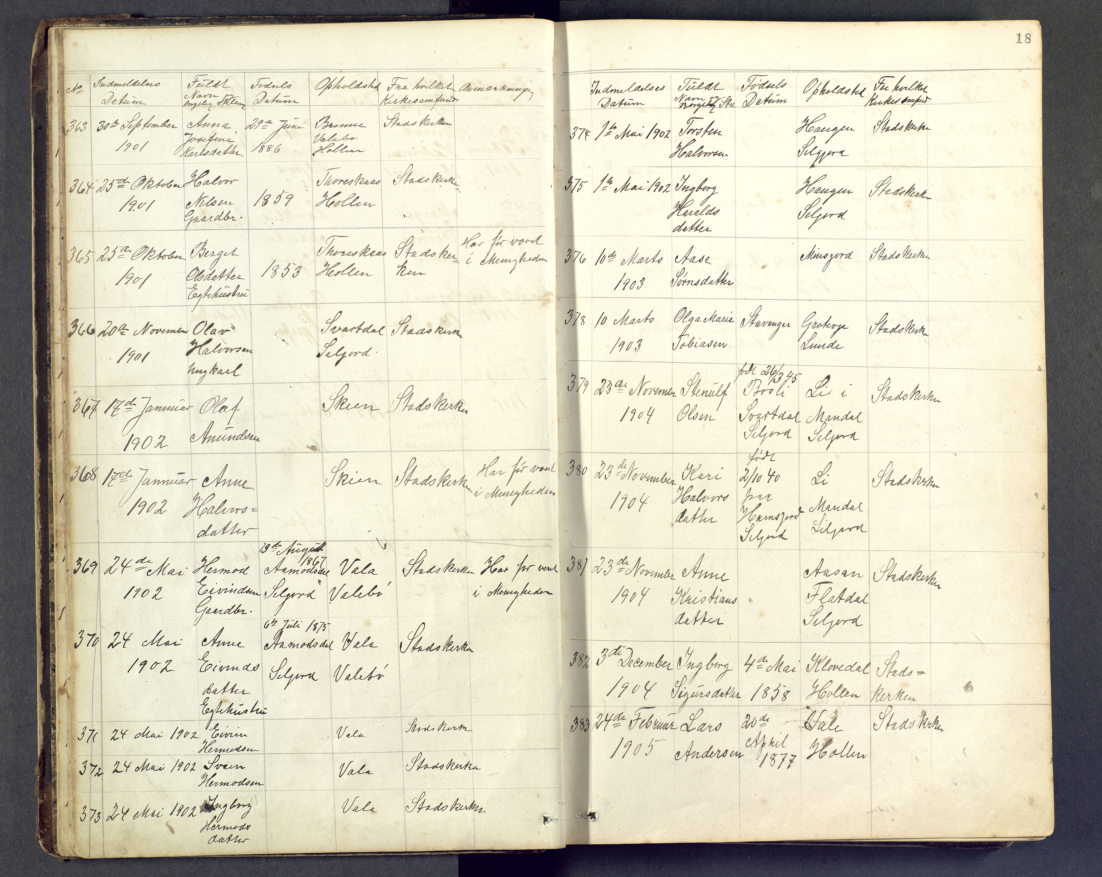 Den evangelisk lutherske frimenighet i Jarlsbergs grevskap med flere steder, AV/SAKO-P-1384/F/Fb/L0001: Dissenterprotokoll nr. Fa/L0001, 1872-1906, s. 18
