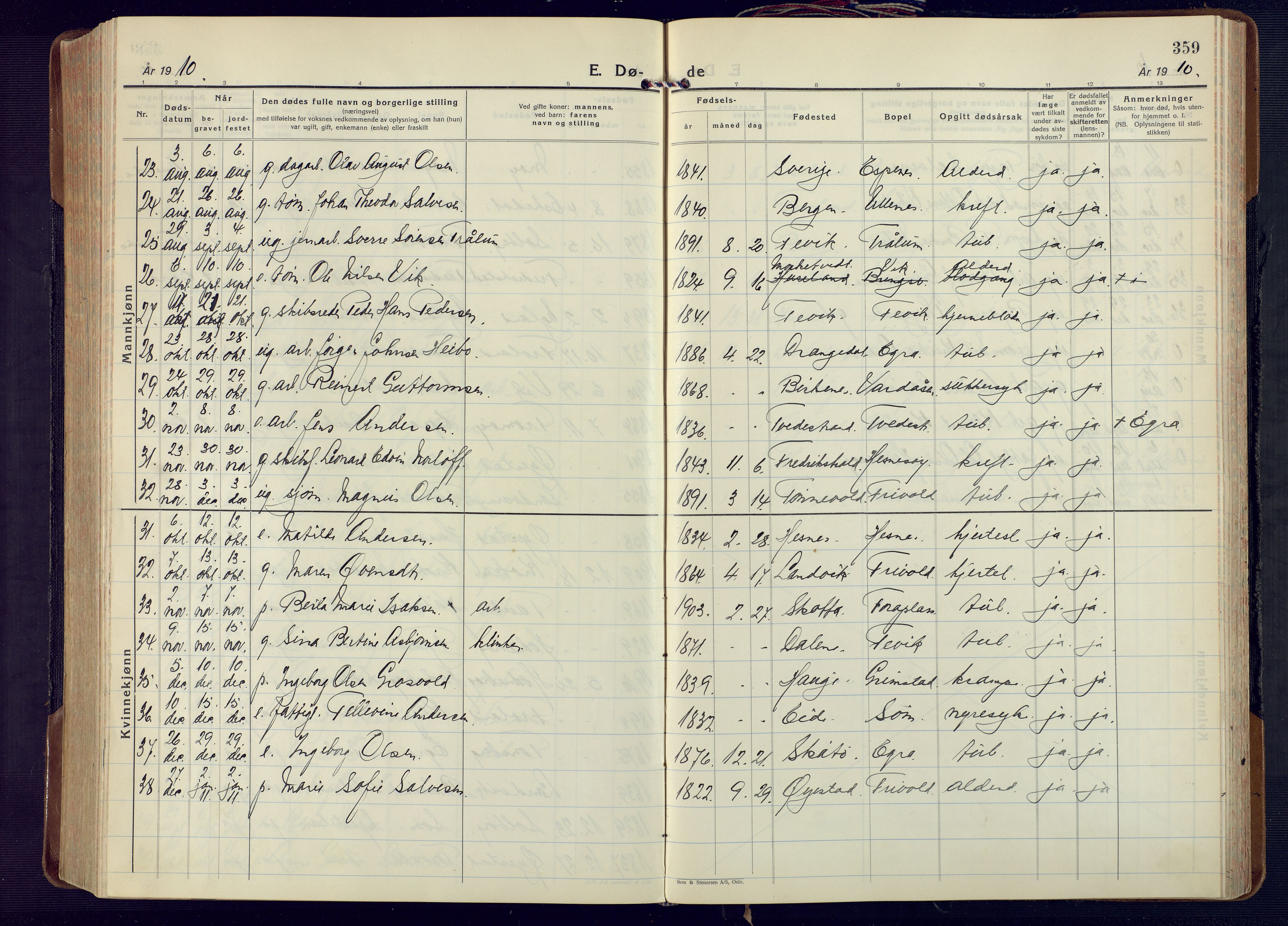 Fjære sokneprestkontor, AV/SAK-1111-0011/F/Fa/L0004: Ministerialbok nr. A 4, 1902-1925, s. 359