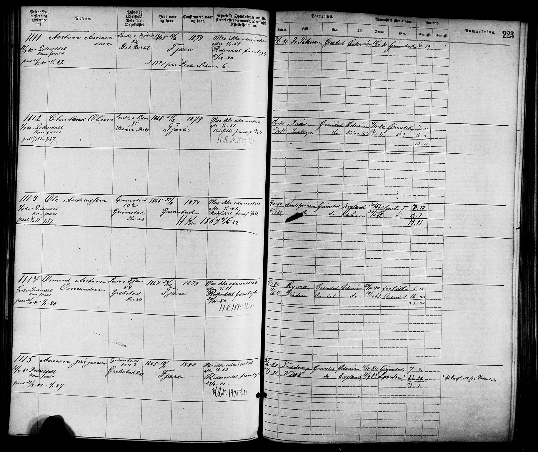 Grimstad mønstringskrets, AV/SAK-2031-0013/F/Fa/L0001: Annotasjonsrulle nr 1-1920 med register, F-1, 1870-1892, s. 252
