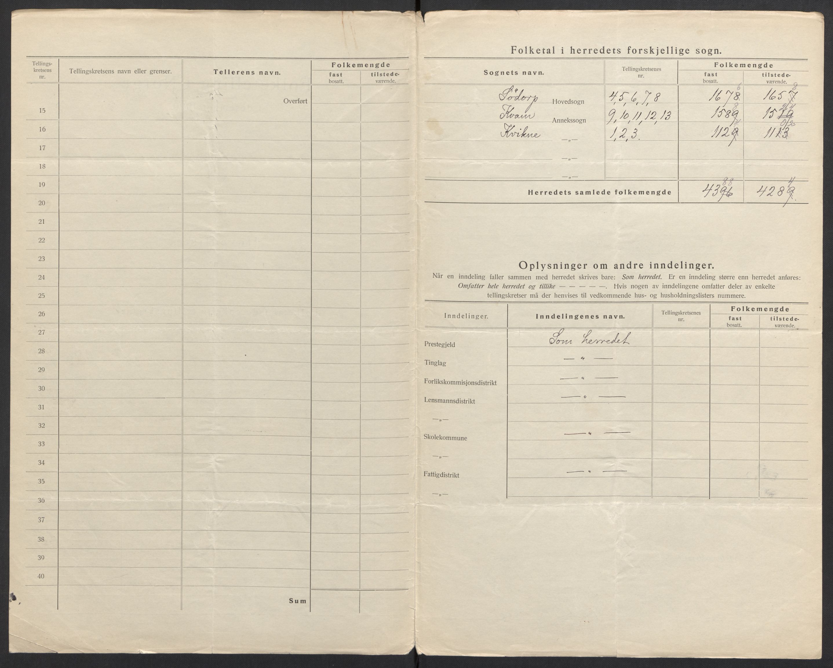 SAH, Folketelling 1920 for 0518 Nord-Fron herred, 1920, s. 4