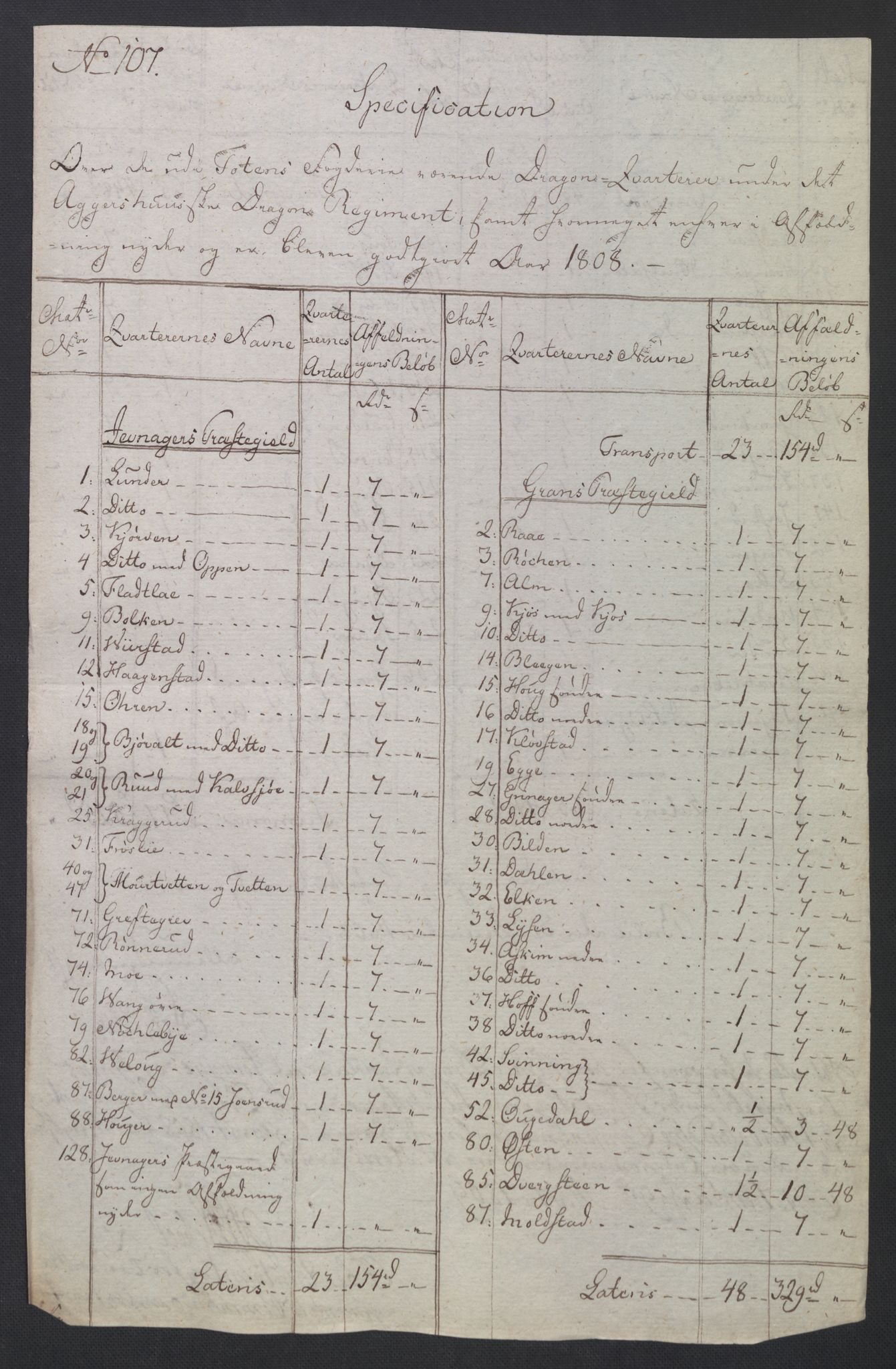 Rentekammeret inntil 1814, Reviderte regnskaper, Fogderegnskap, AV/RA-EA-4092/R19/L1396: Fogderegnskap Toten, Hadeland og Vardal, 1808, s. 443