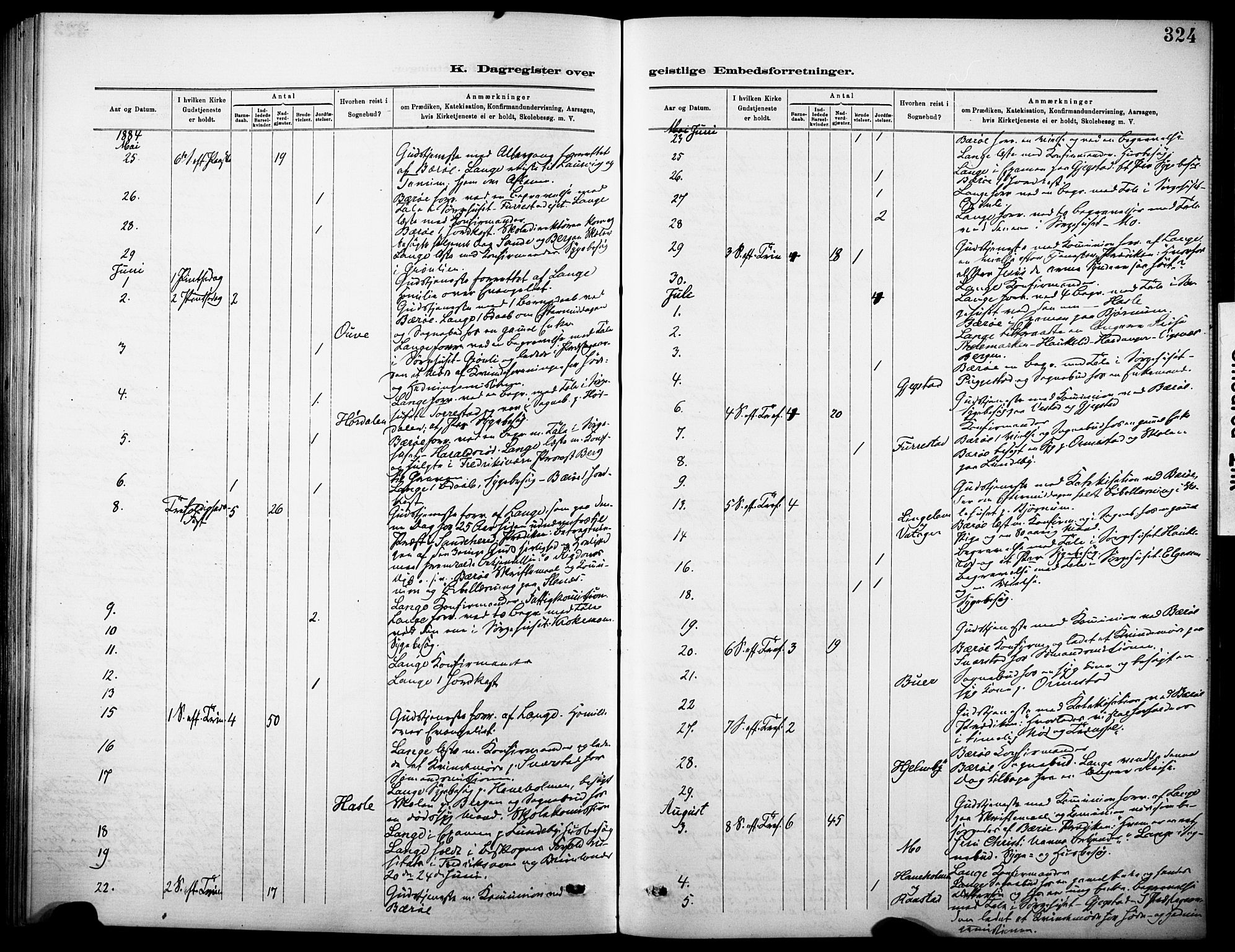 Sandar kirkebøker, AV/SAKO-A-243/F/Fa/L0013: Ministerialbok nr. 13, 1883-1895, s. 324