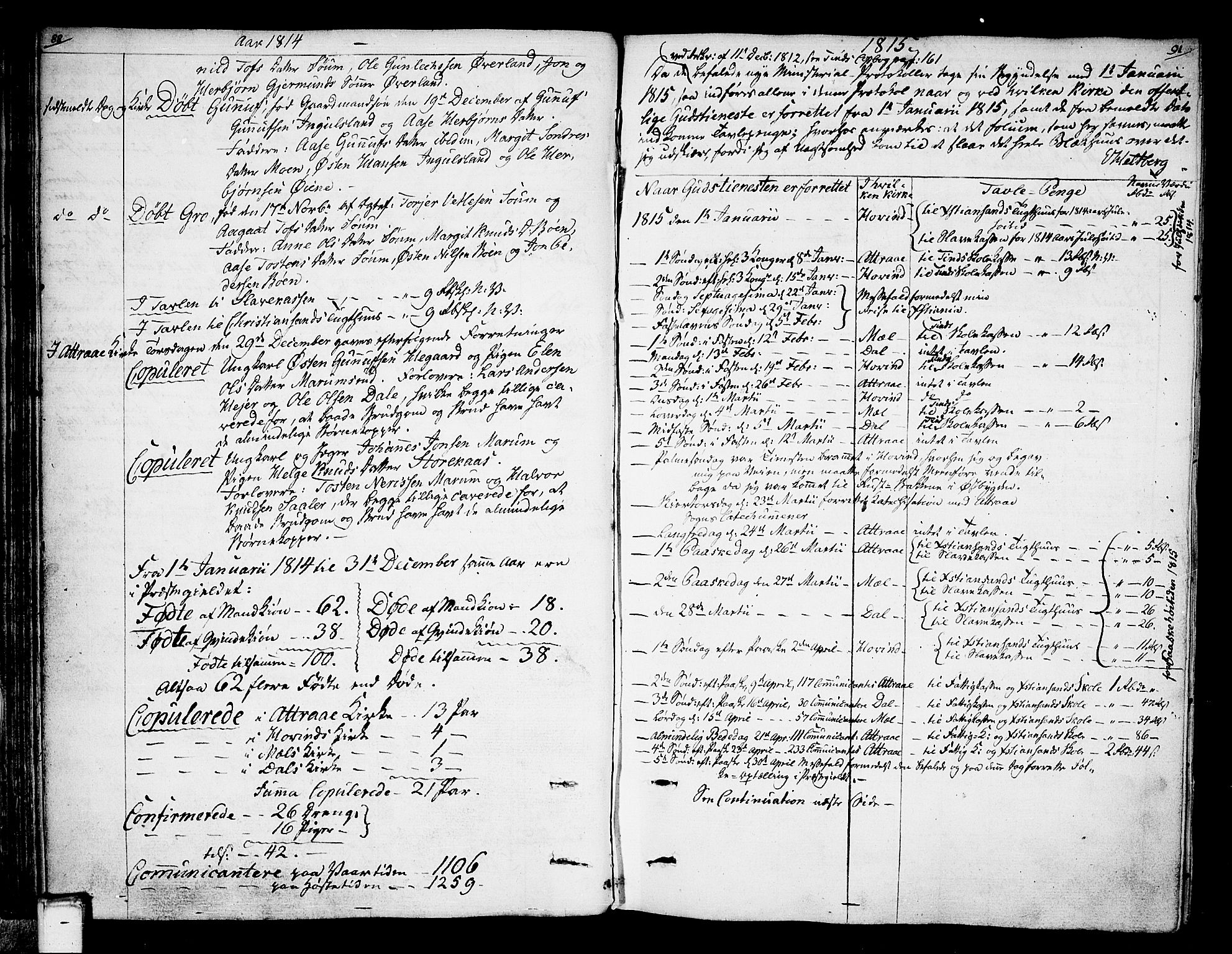 Tinn kirkebøker, AV/SAKO-A-308/F/Fa/L0003: Ministerialbok nr. I 3, 1810-1814, s. 88-89