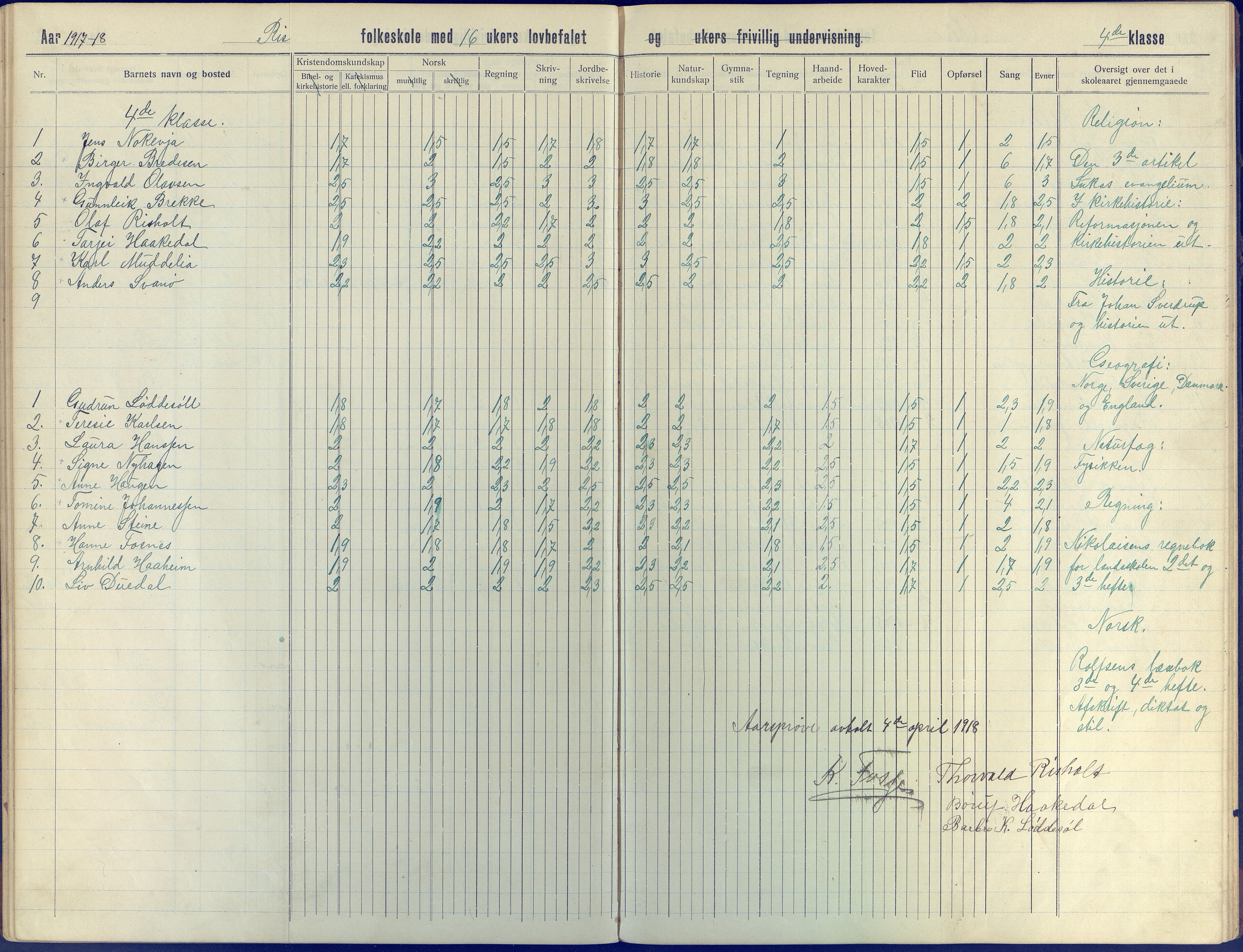 Øyestad kommune frem til 1979, AAKS/KA0920-PK/06/06J/L0005: Skoleprotokoll, 1913-1922