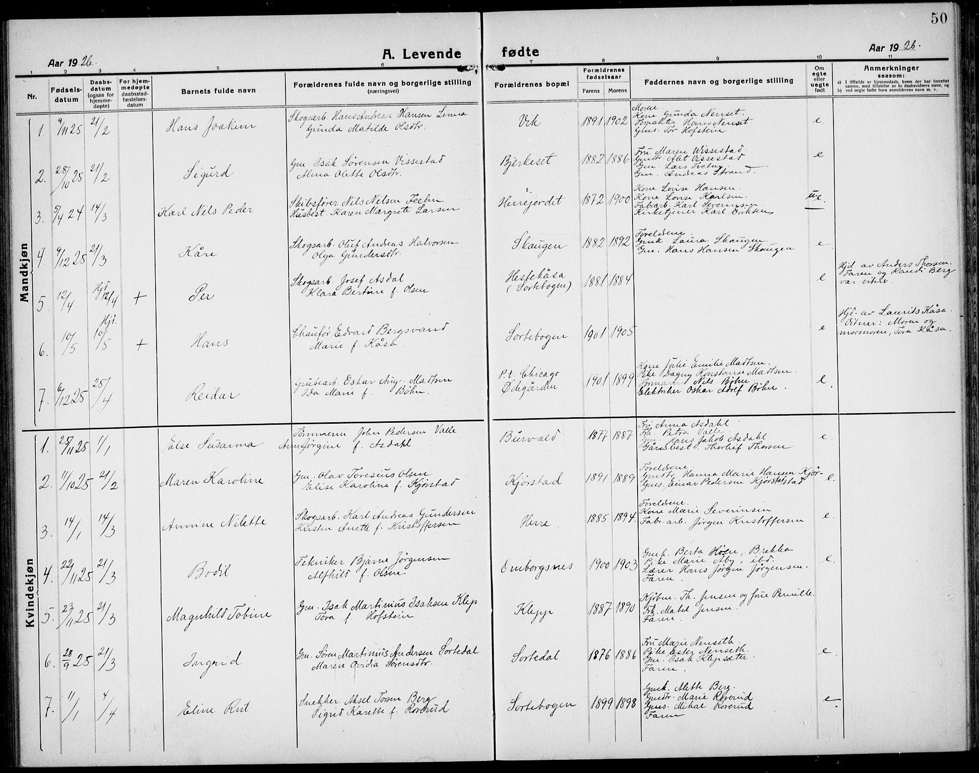 Bamble kirkebøker, AV/SAKO-A-253/G/Ga/L0011: Klokkerbok nr. I 11, 1920-1935, s. 50