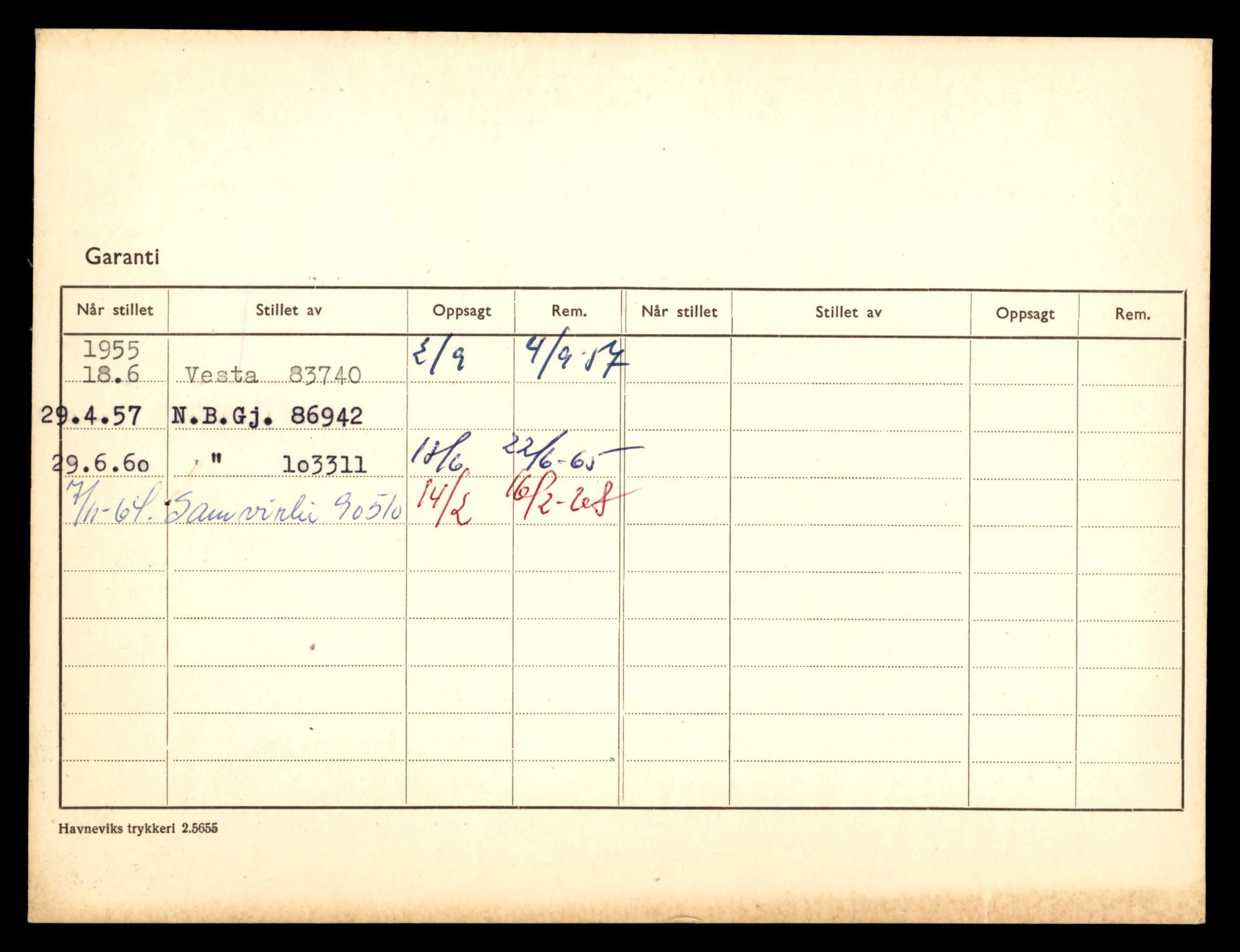 Møre og Romsdal vegkontor - Ålesund trafikkstasjon, AV/SAT-A-4099/F/Fe/L0048: Registreringskort for kjøretøy T 14721 - T 14863, 1927-1998, s. 2004