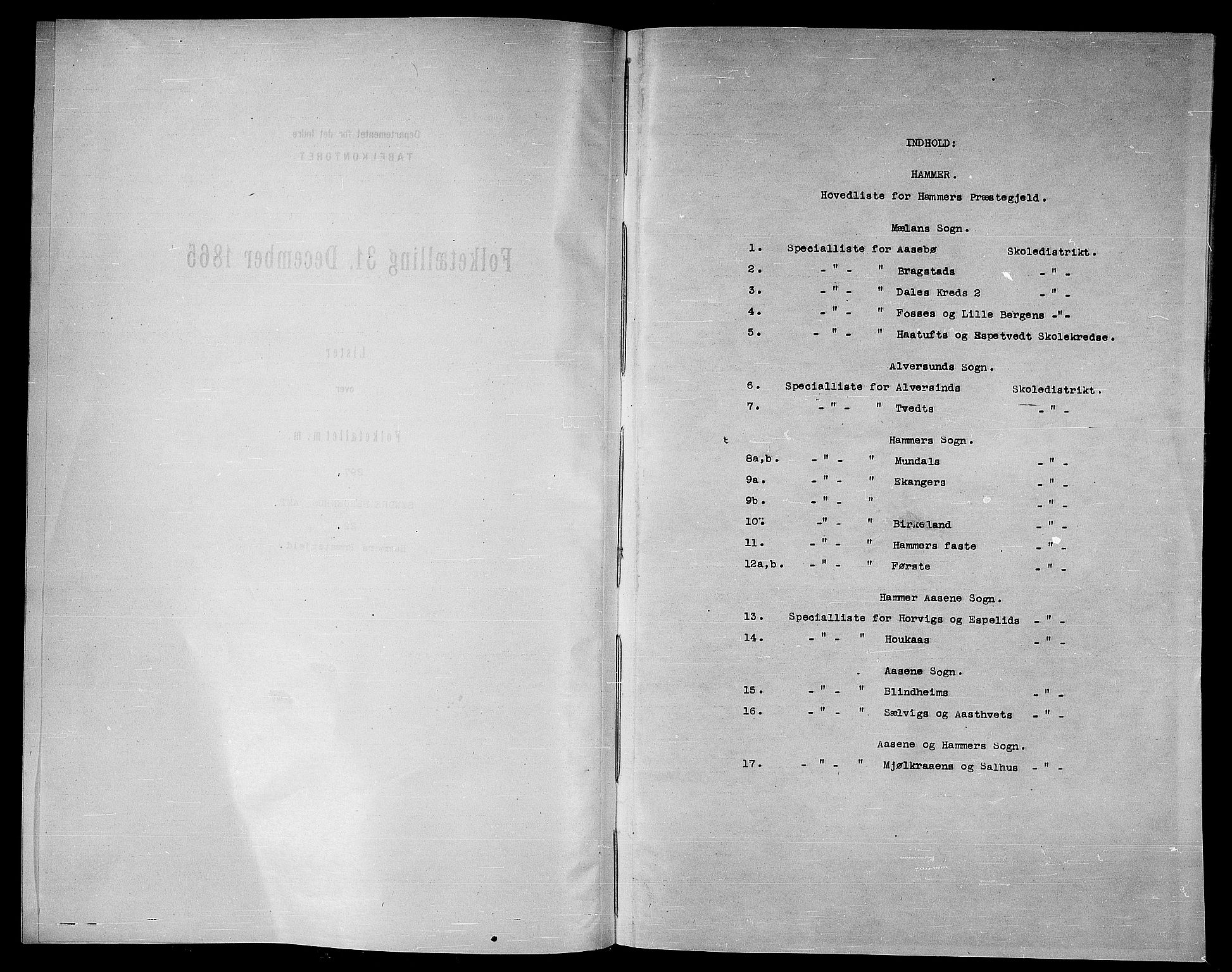 RA, Folketelling 1865 for 1254P Hamre prestegjeld, 1865, s. 4
