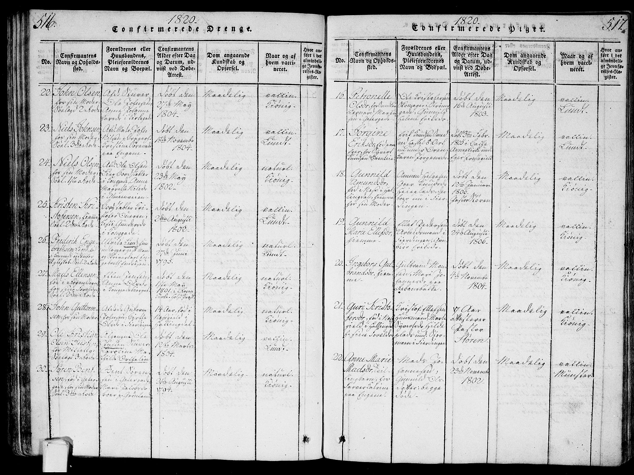 Bragernes kirkebøker, AV/SAKO-A-6/G/Ga/L0001: Klokkerbok nr. 1, 1815-1829, s. 516-517
