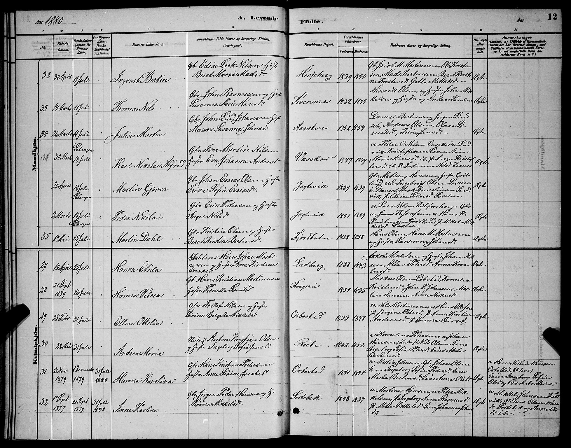 Ibestad sokneprestembete, AV/SATØ-S-0077/H/Ha/Hab/L0007klokker: Klokkerbok nr. 7, 1879-1889, s. 12