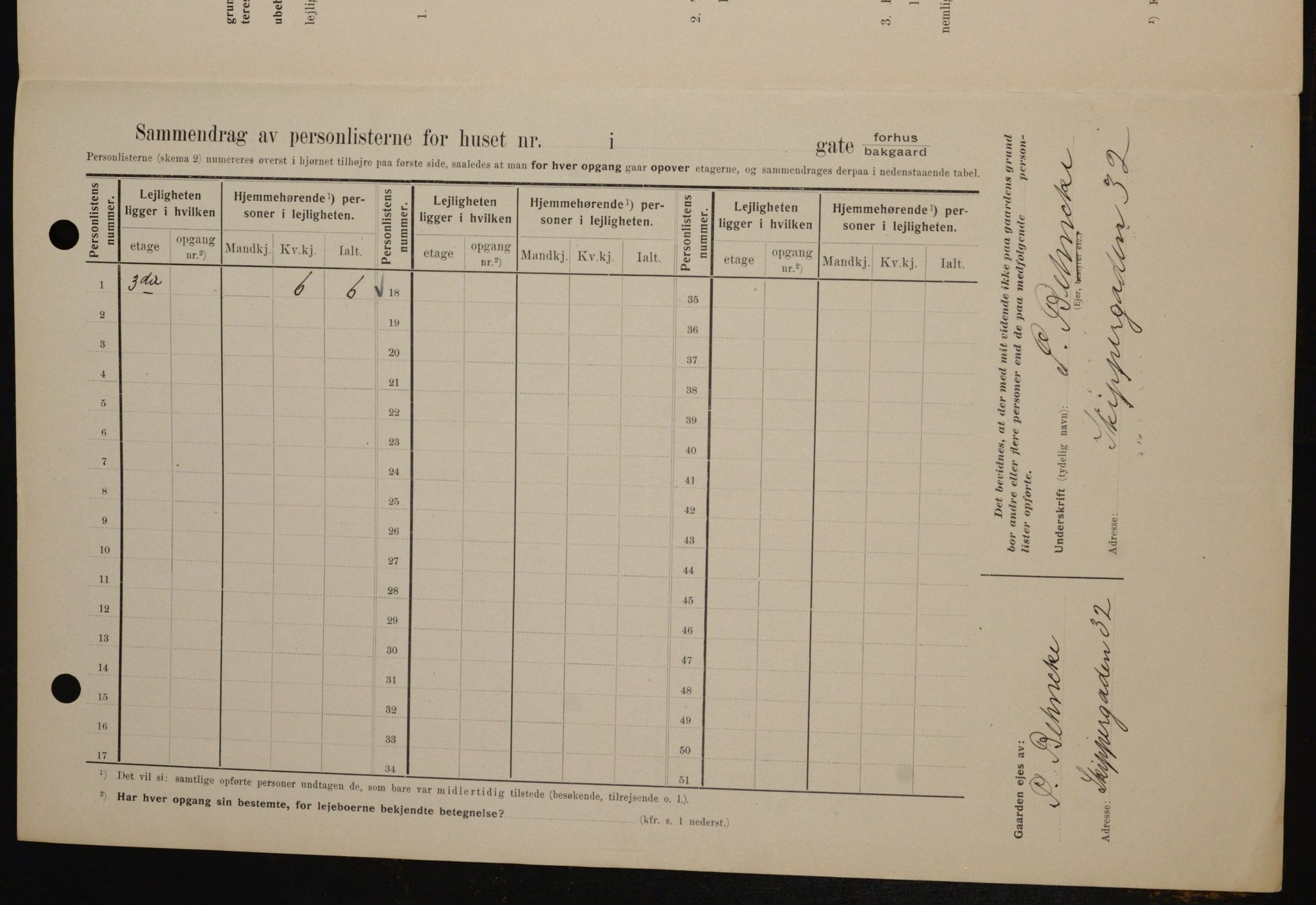 OBA, Kommunal folketelling 1.2.1909 for Kristiania kjøpstad, 1909, s. 42853