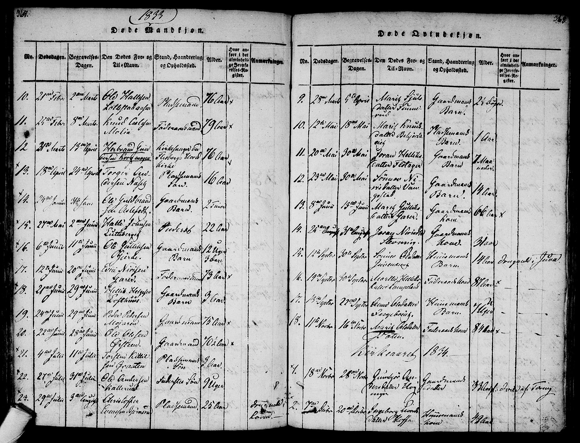 Flesberg kirkebøker, AV/SAKO-A-18/F/Fa/L0005: Ministerialbok nr. I 5, 1816-1834, s. 367-368