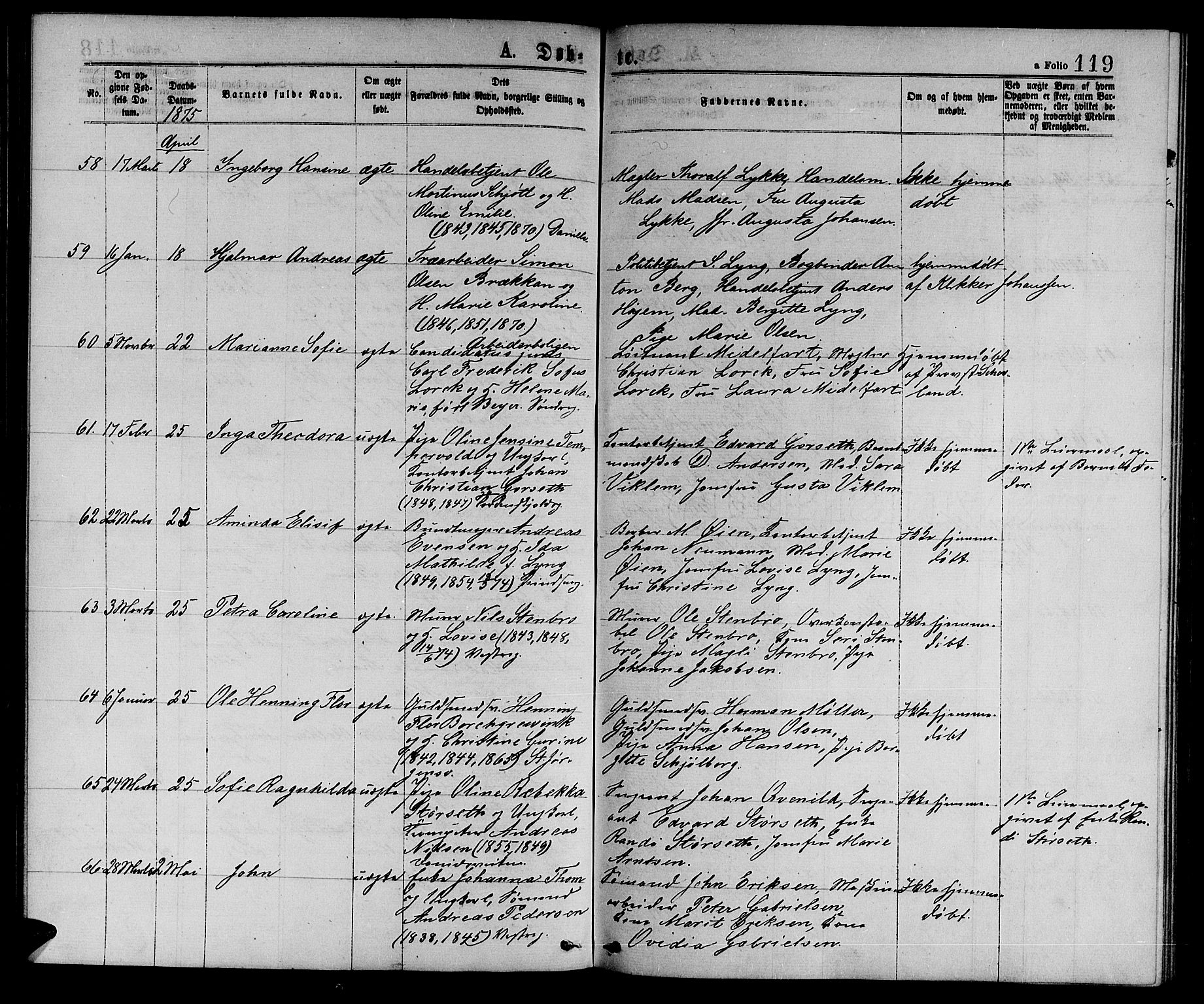 Ministerialprotokoller, klokkerbøker og fødselsregistre - Sør-Trøndelag, AV/SAT-A-1456/601/L0088: Klokkerbok nr. 601C06, 1870-1878, s. 119