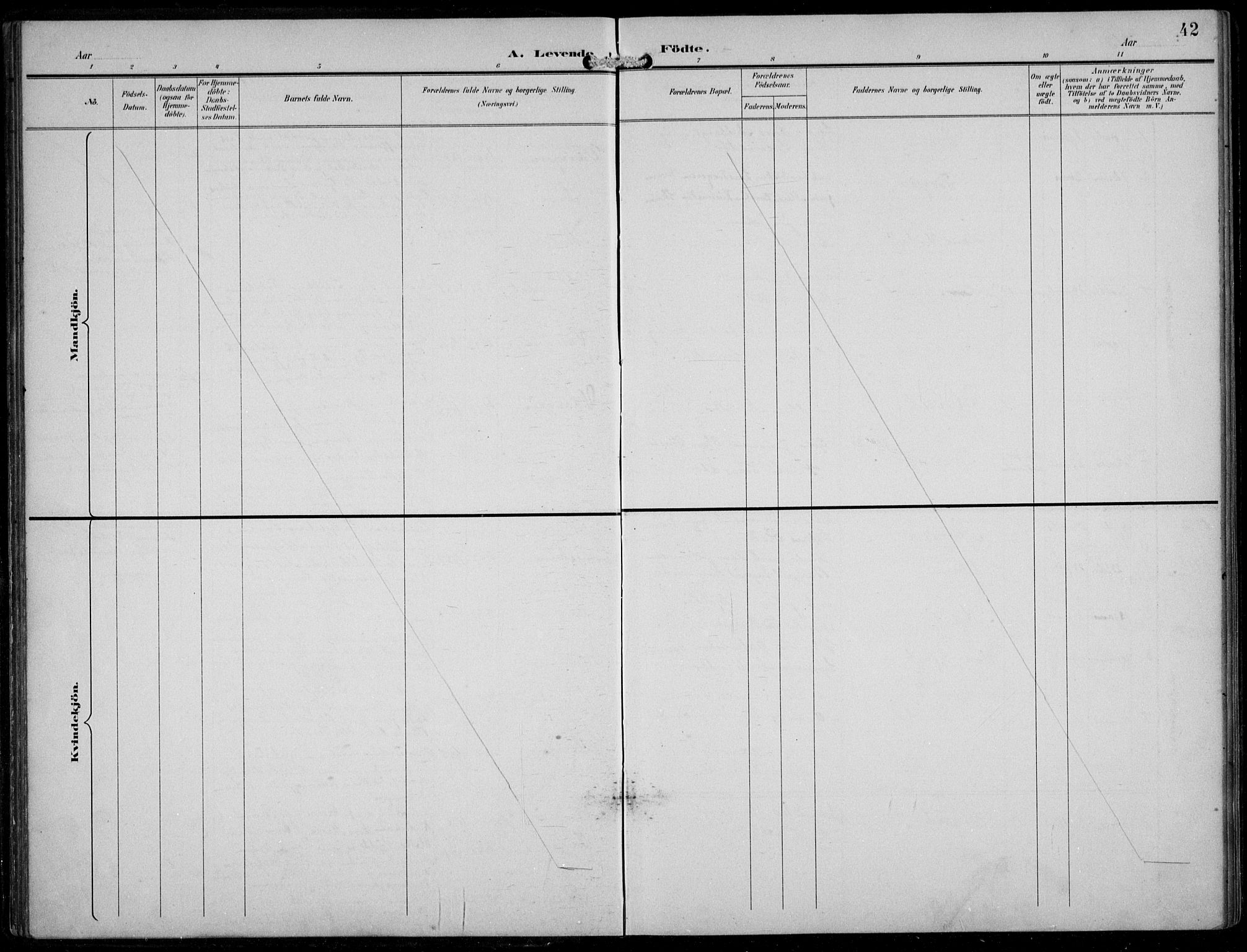 Aurland sokneprestembete, SAB/A-99937/H/Hb/Hba/L0003: Klokkerbok nr. A 3, 1896-1939, s. 42