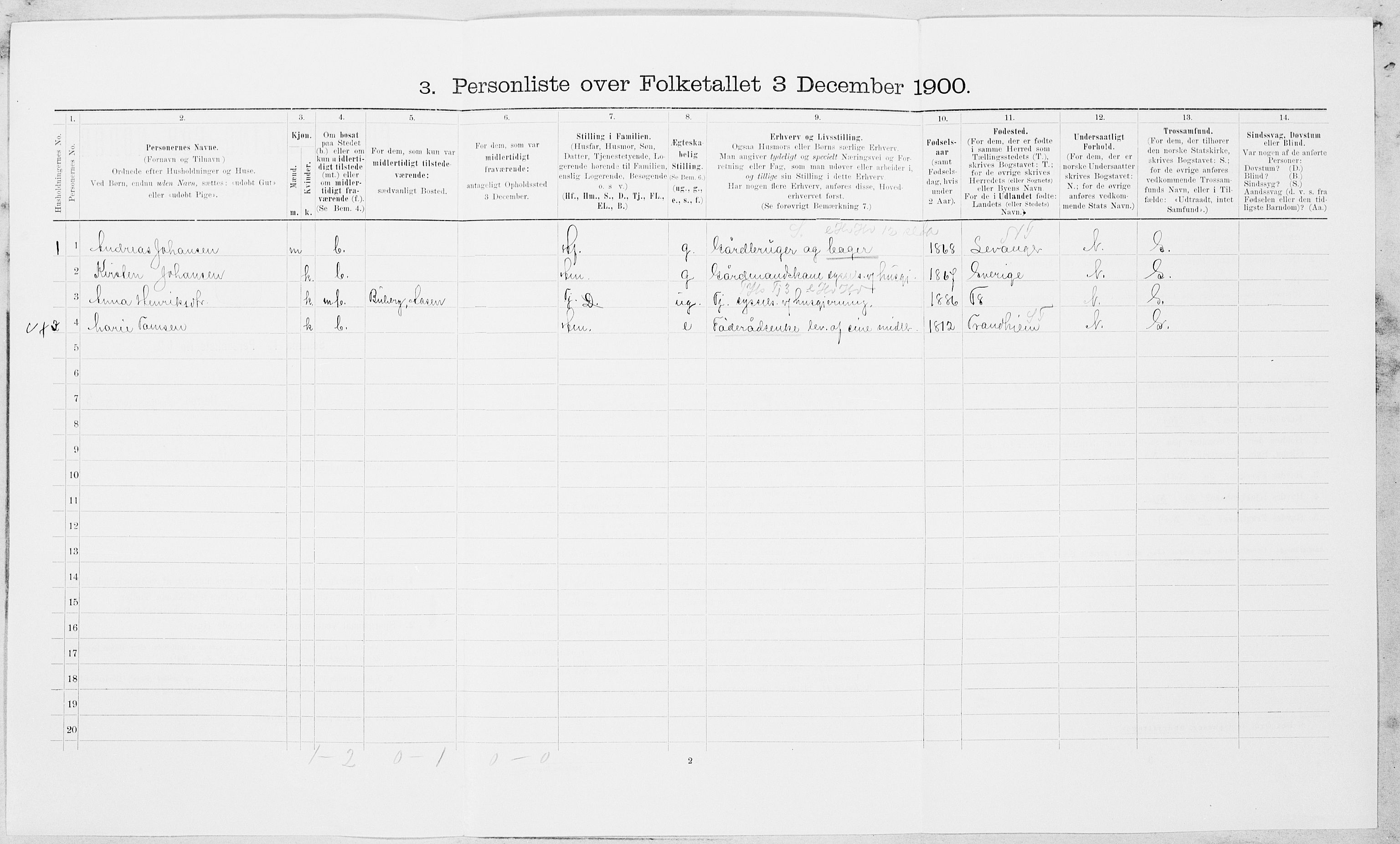 SAT, Folketelling 1900 for 1716 Åsen herred, 1900, s. 377