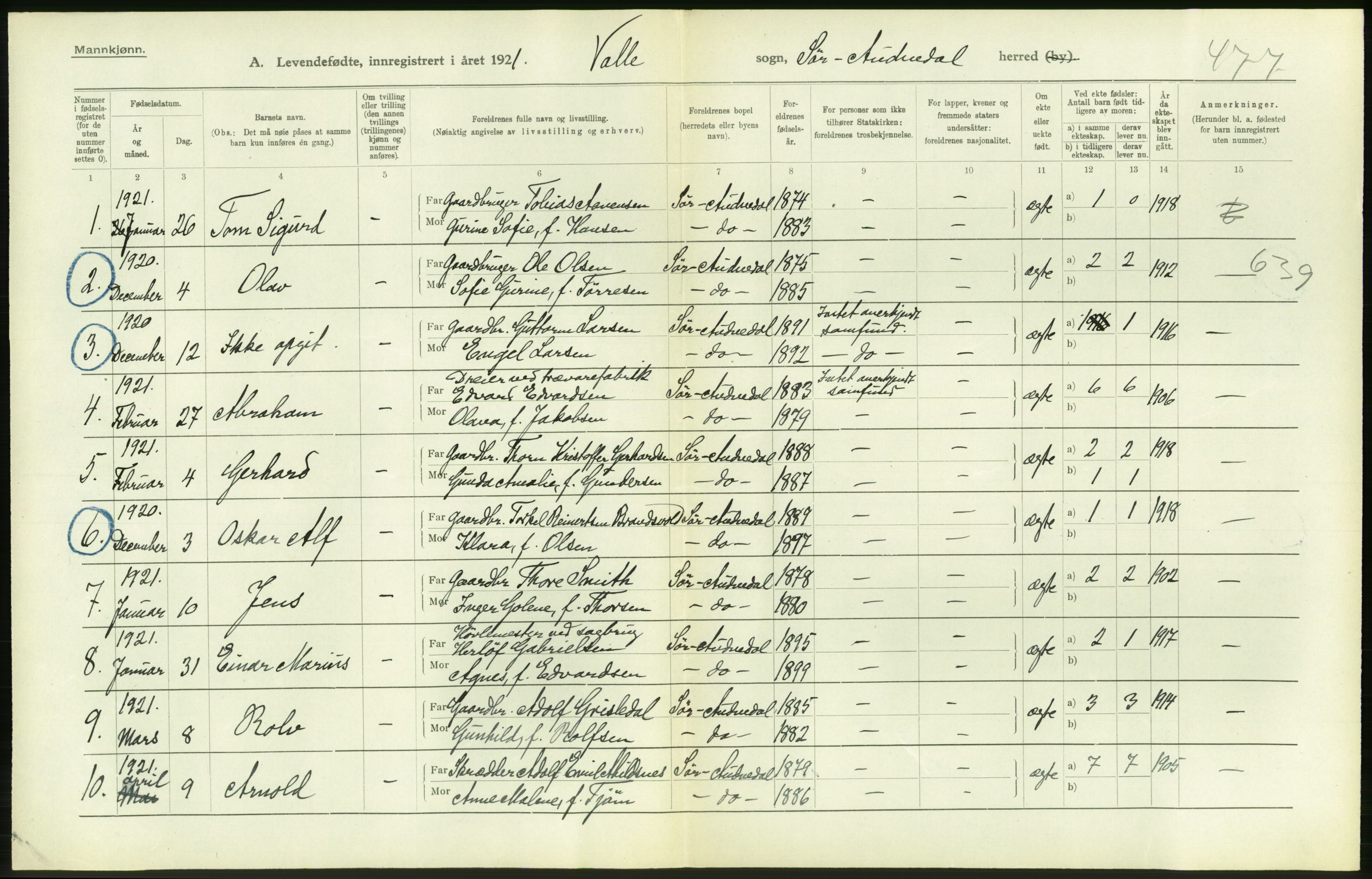 Statistisk sentralbyrå, Sosiodemografiske emner, Befolkning, AV/RA-S-2228/D/Df/Dfc/Dfca/L0026: Vest-Agder fylke: Levendefødte menn og kvinner. Bygder og byer., 1921, s. 94