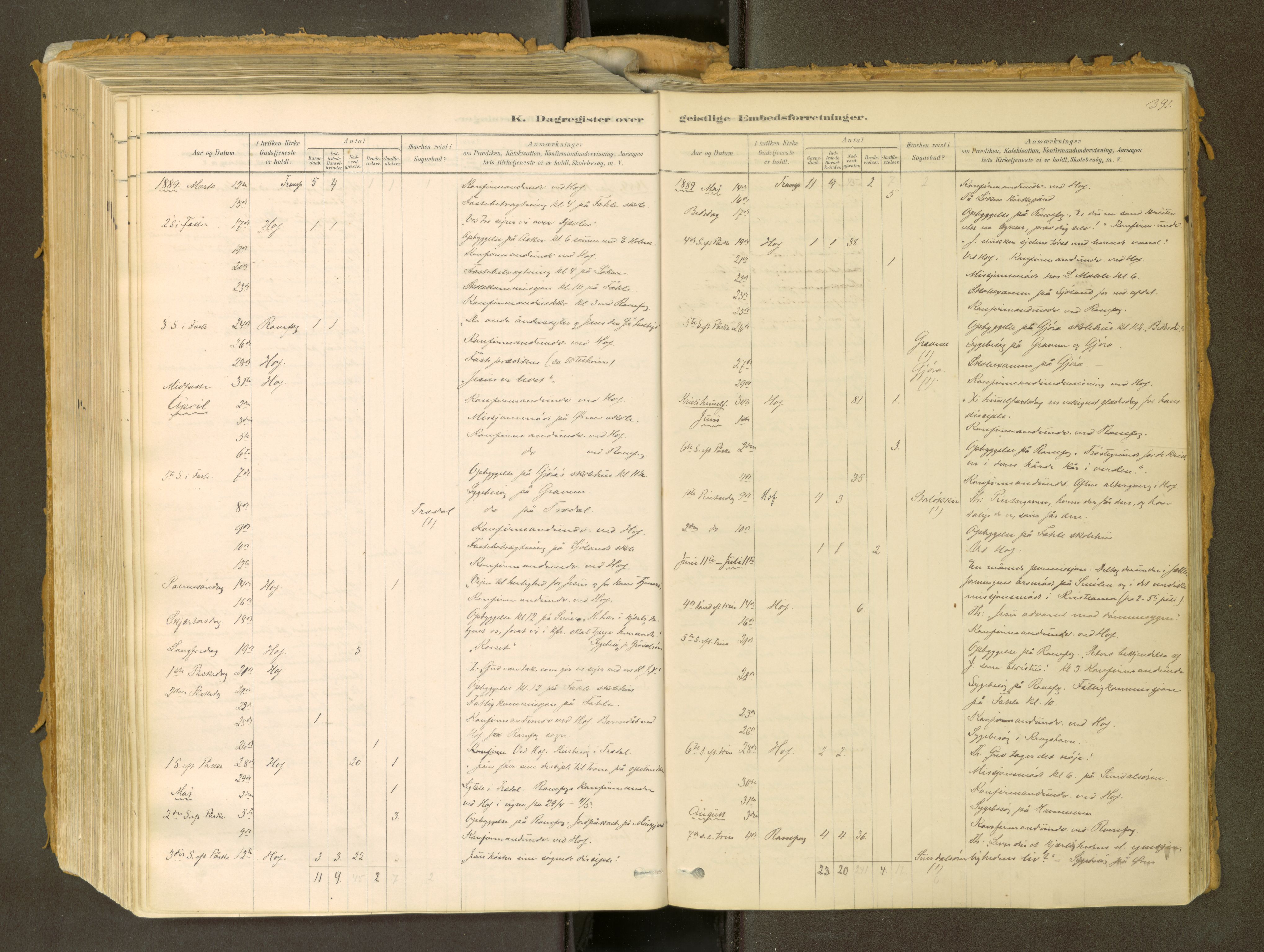 Sunndal sokneprestkontor, SAT/A-1085/1/I/I1/I1a: Ministerialbok nr. 2, 1877-1914, s. 391
