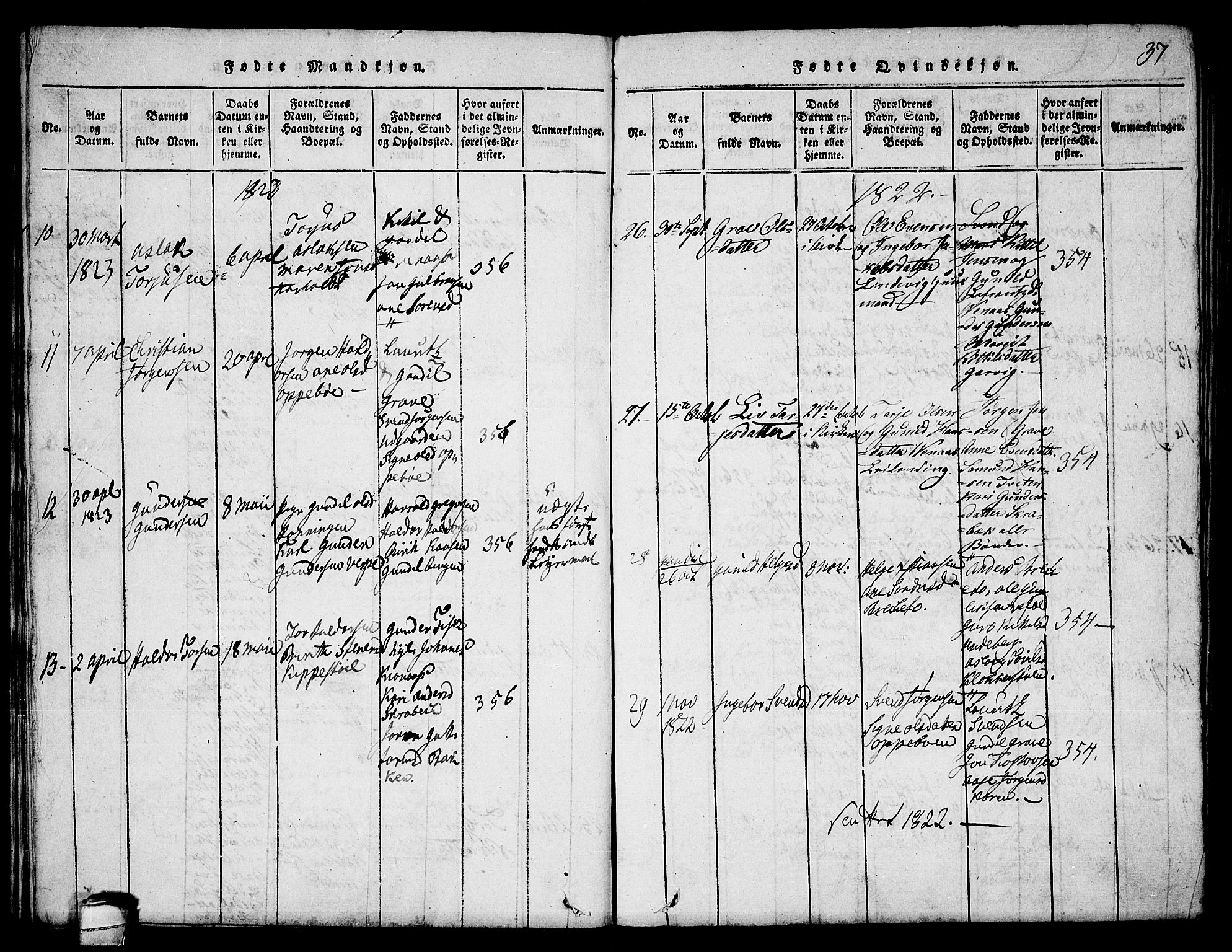 Seljord kirkebøker, AV/SAKO-A-20/F/Fa/L0010: Ministerialbok nr. I 10, 1815-1831, s. 37
