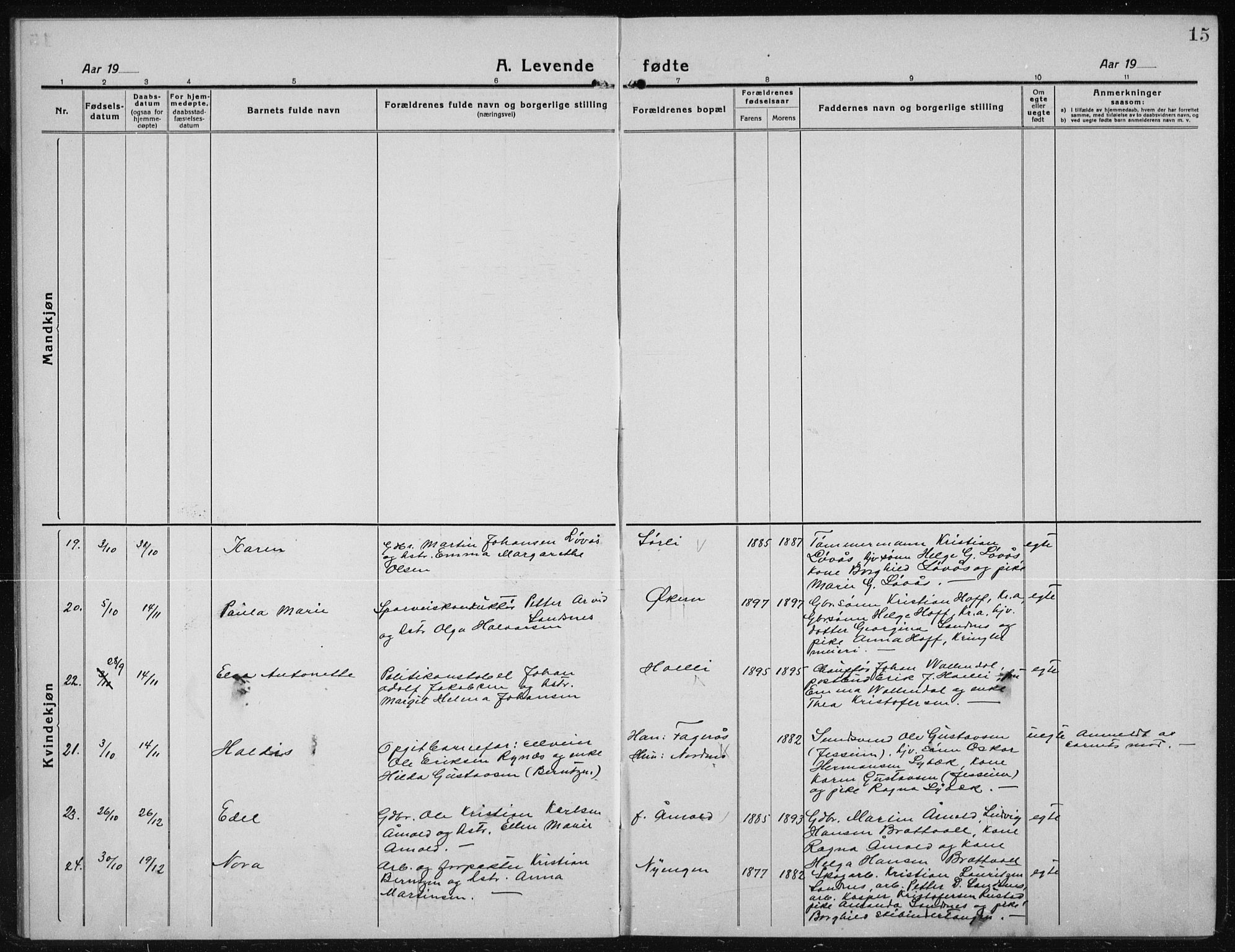 Nannestad prestekontor Kirkebøker, AV/SAO-A-10414a/G/Gc/L0002: Klokkerbok nr. III 2, 1917-1940, s. 15