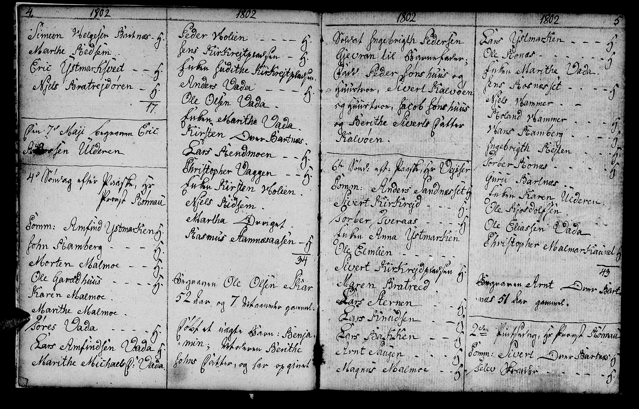 Ministerialprotokoller, klokkerbøker og fødselsregistre - Nord-Trøndelag, SAT/A-1458/745/L0432: Klokkerbok nr. 745C01, 1802-1814, s. 4-5