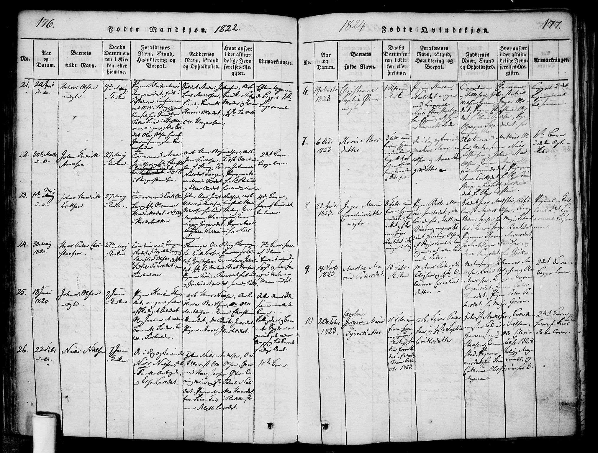 Halden prestekontor Kirkebøker, AV/SAO-A-10909/F/Fa/L0003: Ministerialbok nr. I 3, 1815-1834, s. 176-177