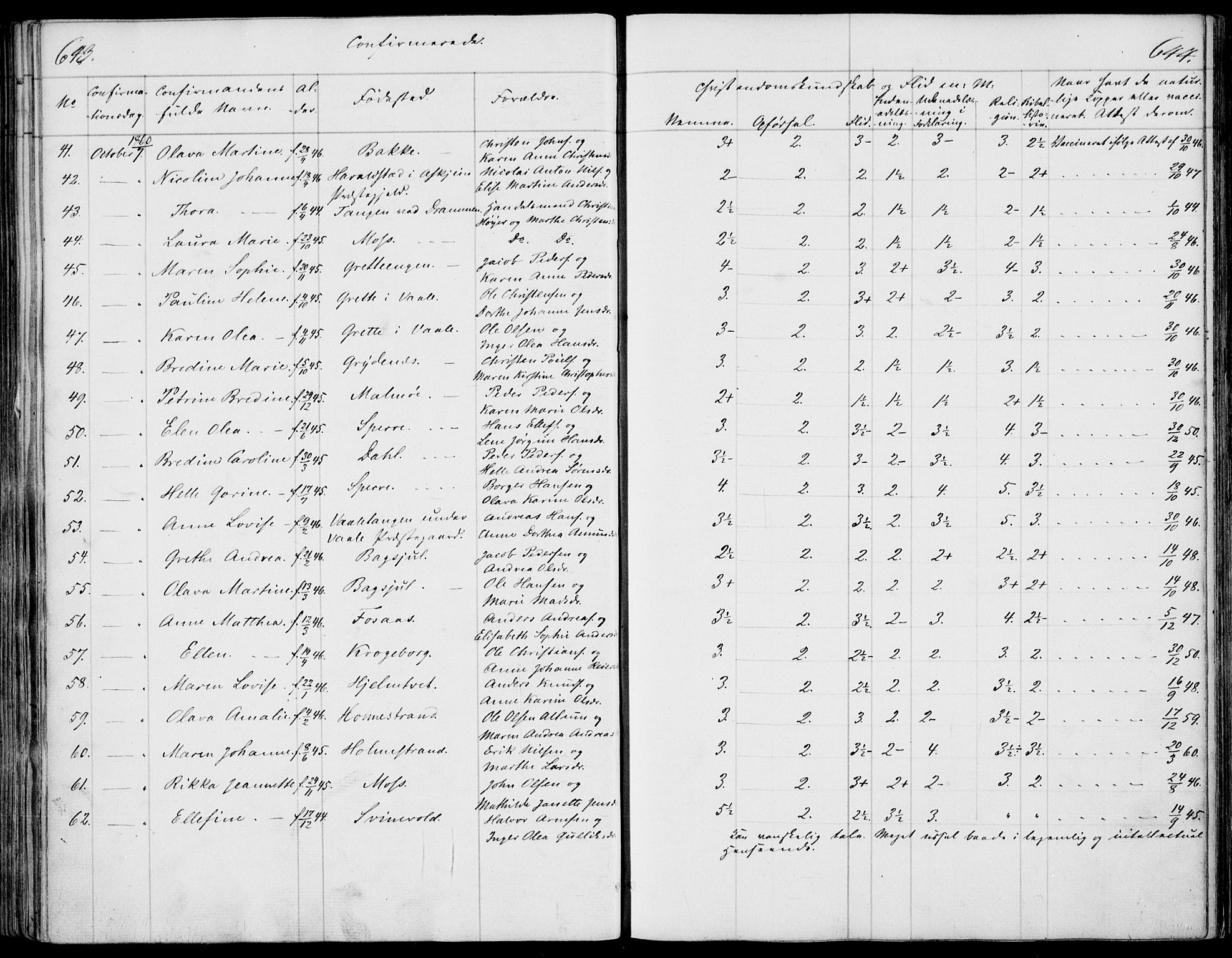 Våle kirkebøker, AV/SAKO-A-334/F/Fa/L0009b: Ministerialbok nr. I 9B, 1841-1860, s. 643-644