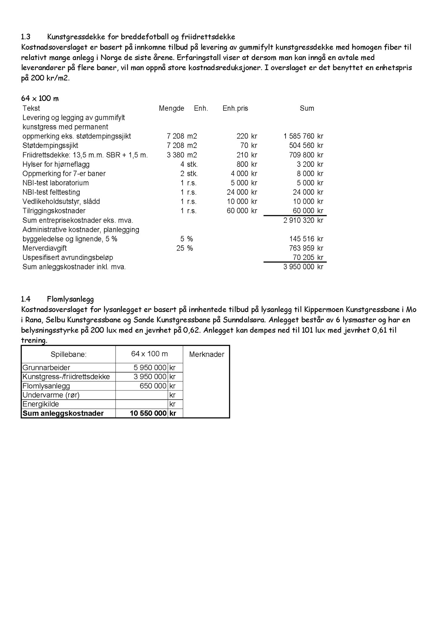 Seljord Idrettslag, VTM/A-1034/A/Ab/L0003: Årsmeldingar, 2013