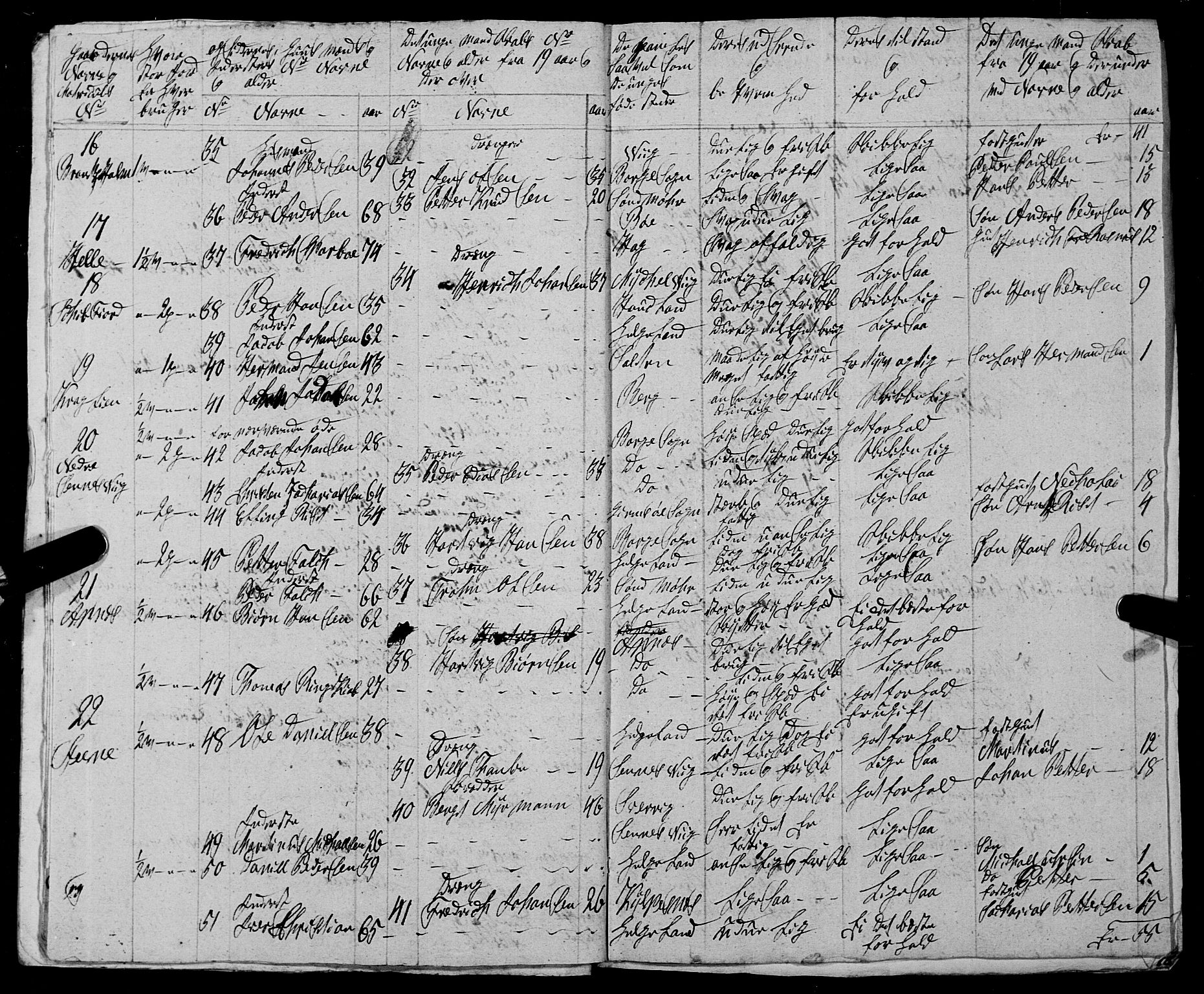 Fylkesmannen i Nordland, AV/SAT-A-0499/1.1/R/Ra/L0026: Innrulleringsmanntall for Buksnes og Hol, 1806-1837, s. 88