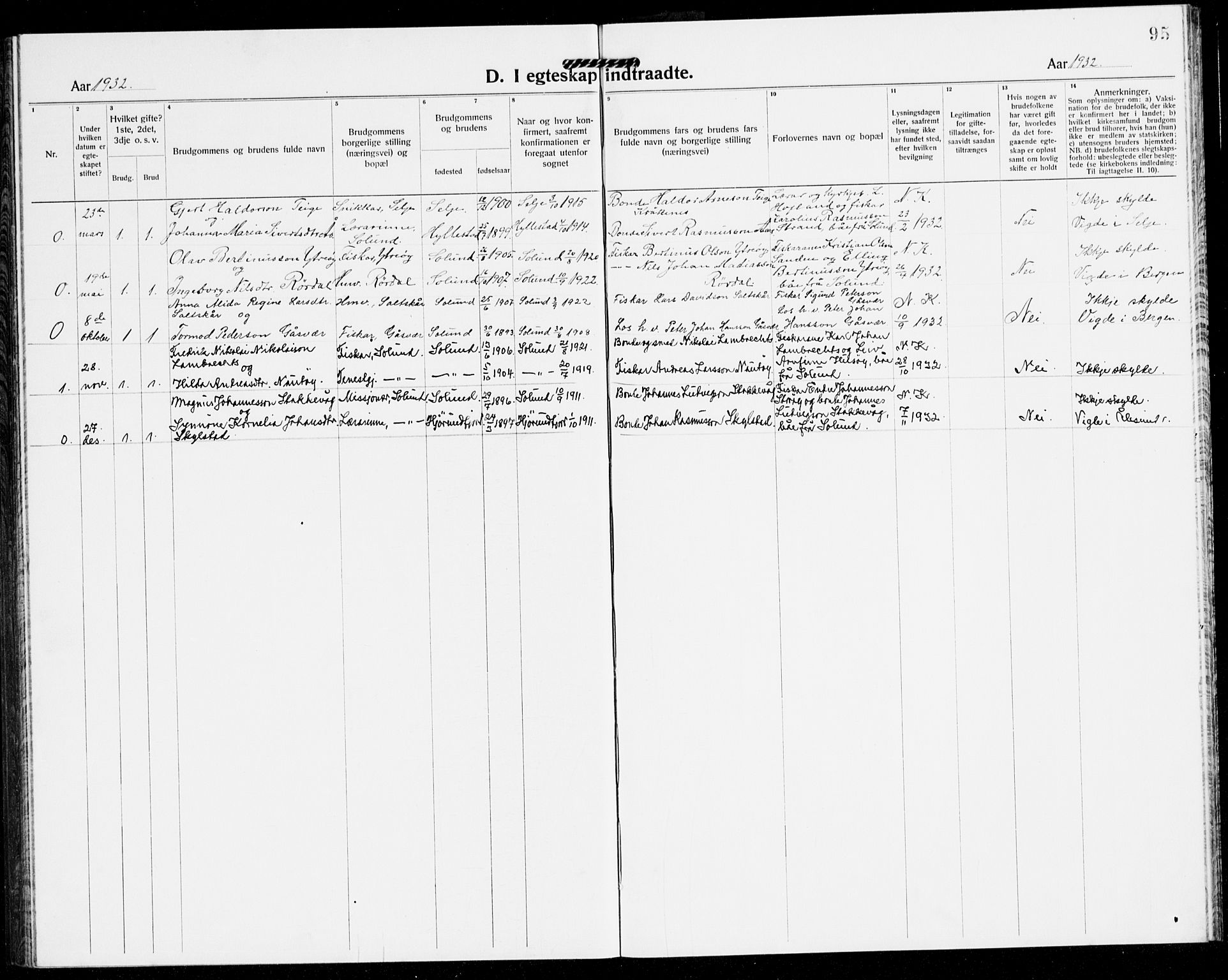 Solund sokneprestembete, SAB/A-81401: Klokkerbok nr. A 3, 1922-1944, s. 95