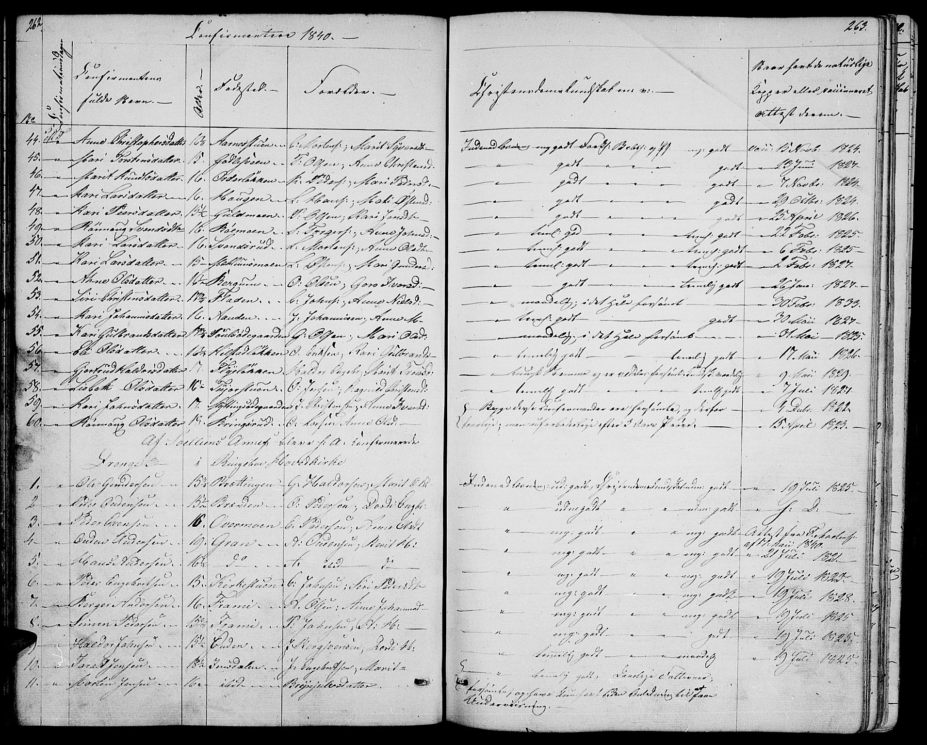 Ringebu prestekontor, AV/SAH-PREST-082/H/Ha/Hab/L0002: Klokkerbok nr. 2, 1839-1853, s. 262-263