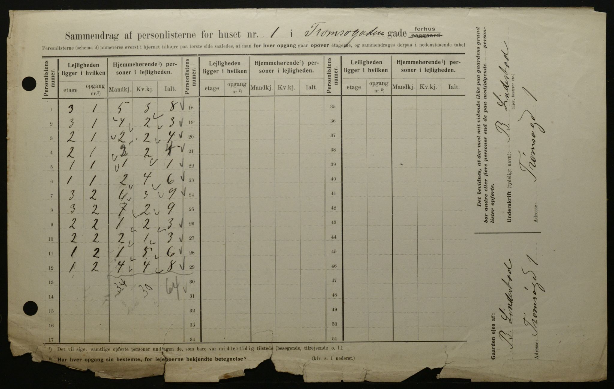 OBA, Kommunal folketelling 1.2.1908 for Kristiania kjøpstad, 1908, s. 103966