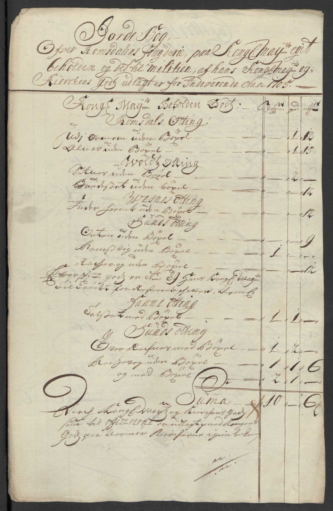Rentekammeret inntil 1814, Reviderte regnskaper, Fogderegnskap, RA/EA-4092/R55/L3656: Fogderegnskap Romsdal, 1703-1705, s. 447