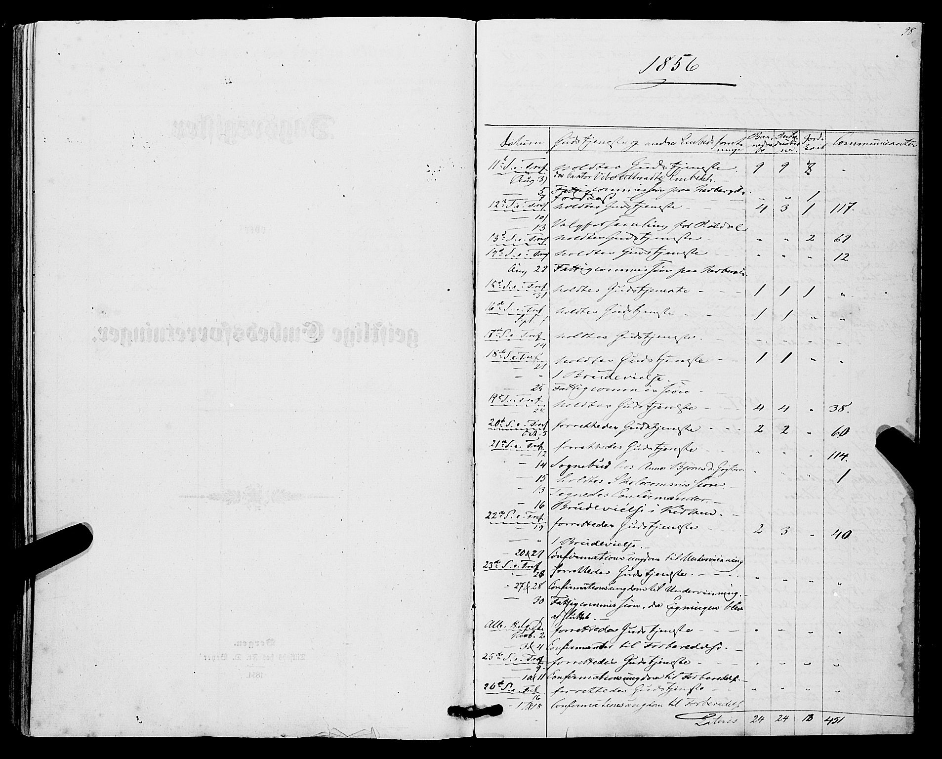 Røldal sokneprestembete, AV/SAB-A-100247: Ministerialbok nr. A 3, 1856-1870, s. 98