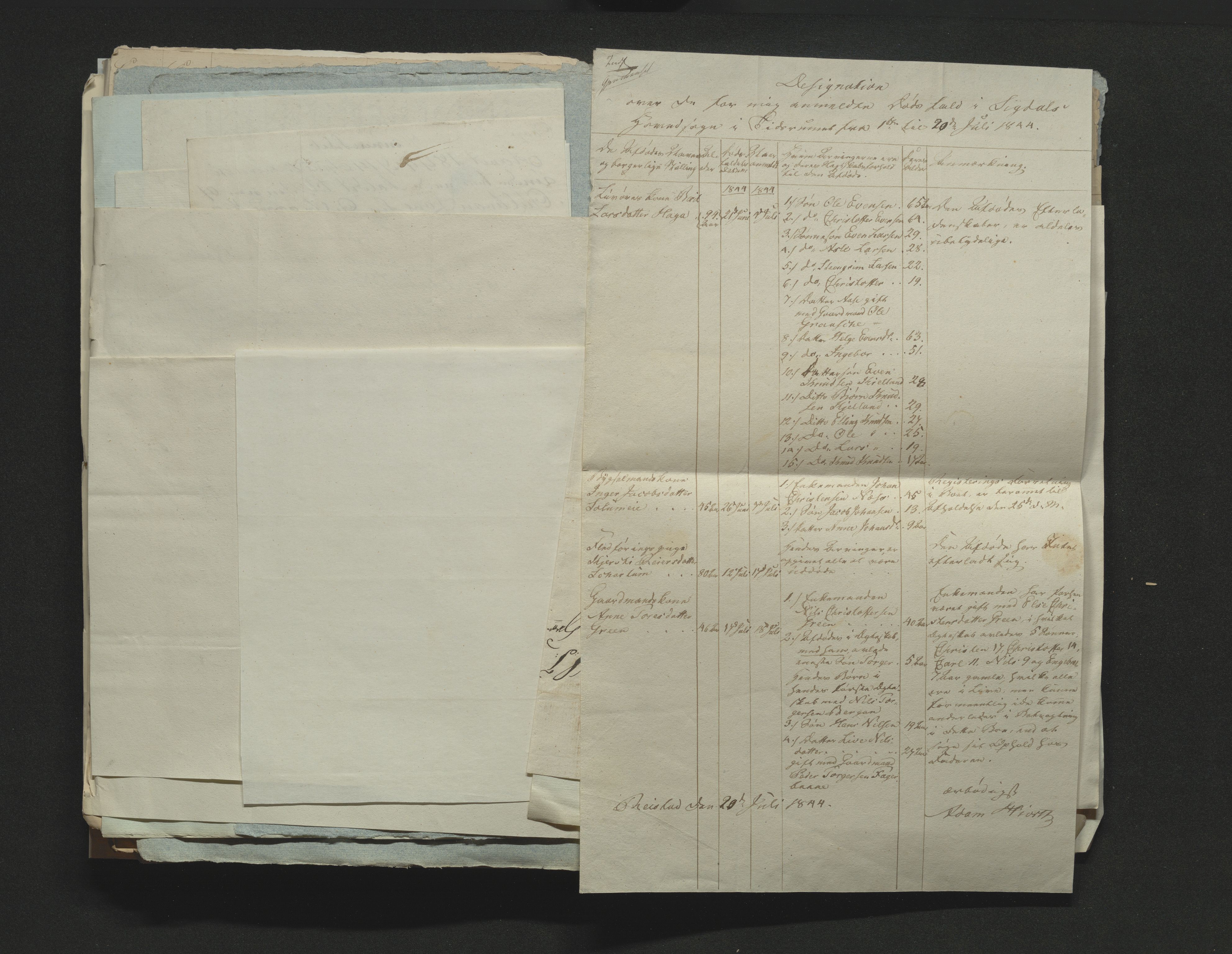 Eiker, Modum og Sigdal sorenskriveri, AV/SAKO-A-123/H/Ha/Hab/L0006: Dødsfallsmeldinger, 1841-1845