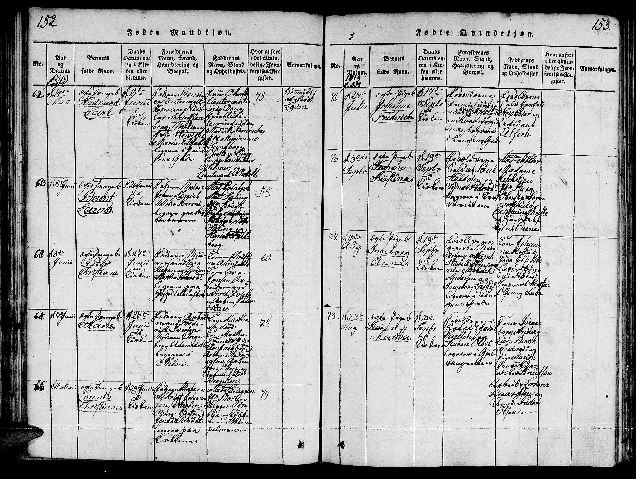 Ministerialprotokoller, klokkerbøker og fødselsregistre - Sør-Trøndelag, SAT/A-1456/601/L0043: Ministerialbok nr. 601A11, 1815-1821, s. 152-153