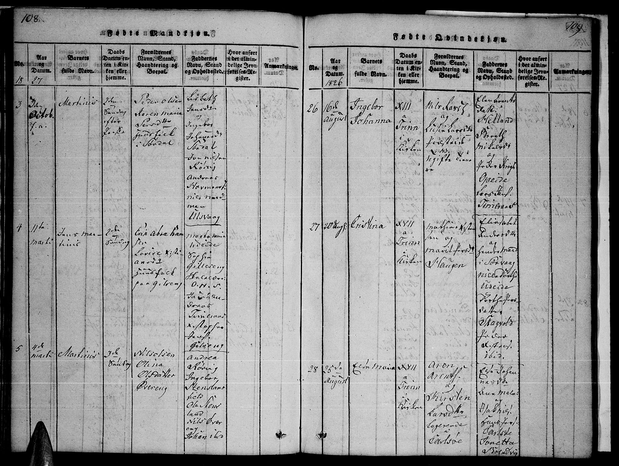 Ministerialprotokoller, klokkerbøker og fødselsregistre - Nordland, AV/SAT-A-1459/859/L0855: Klokkerbok nr. 859C01, 1821-1839, s. 108-109