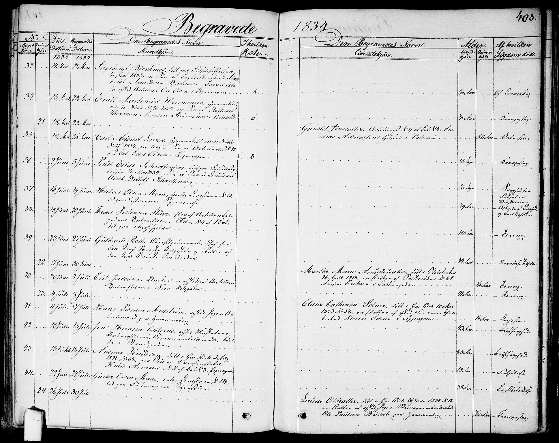 Garnisonsmenigheten Kirkebøker, AV/SAO-A-10846/G/Ga/L0004: Klokkerbok nr. 4, 1828-1840, s. 408